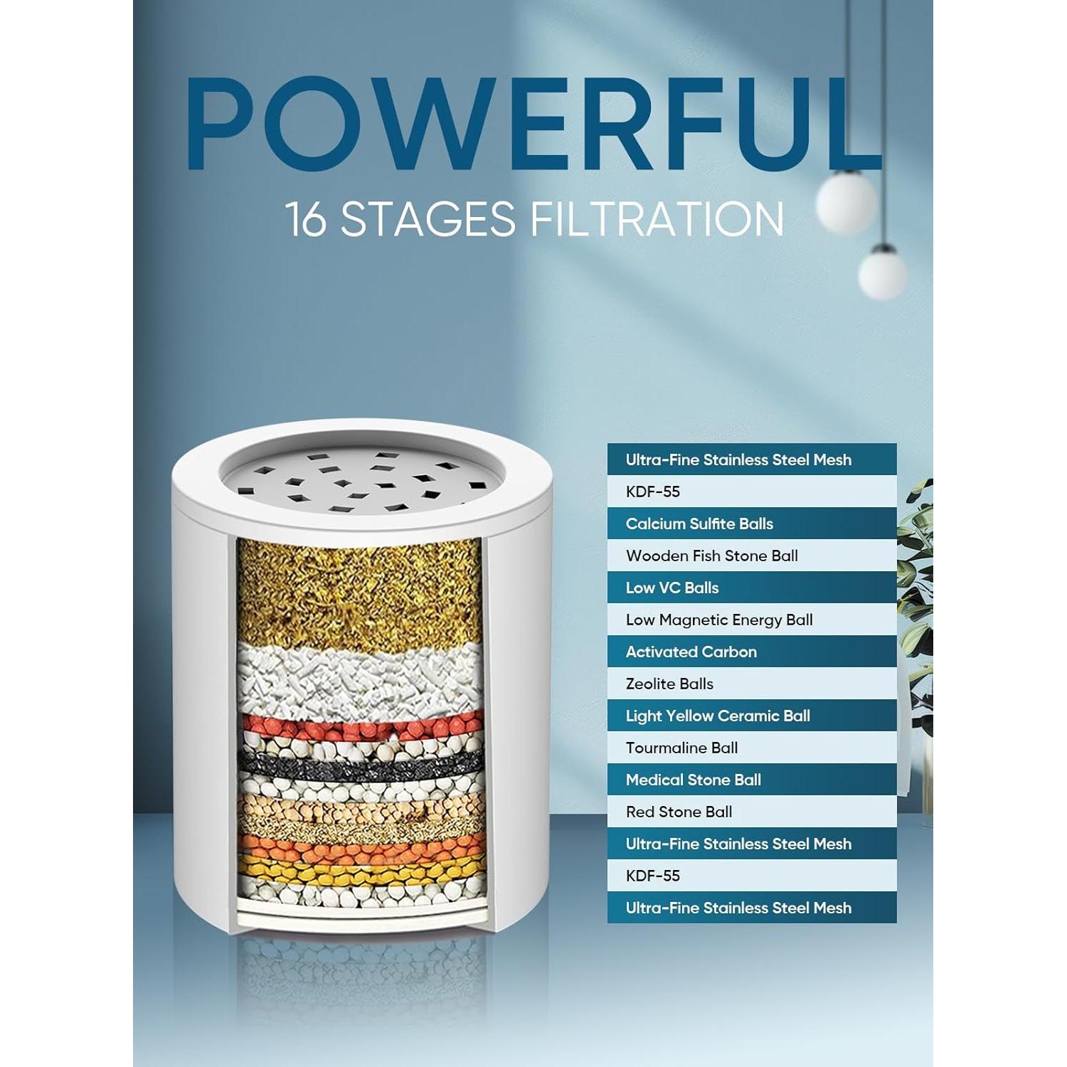 Cabezal de Ducha Filtrado Cobbe 7 Modos Alta Presión 12.7 cm