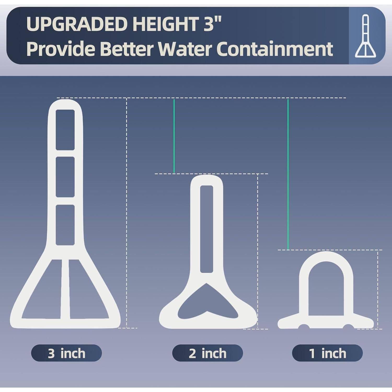 (Upgraded) BLAUESGAS 3” High Collapsible Shower Threshold Water Dam 39 Inch Shower Barrier Water Stopper Shower Water Guard Dry and Wet Separation for Bathroom Kitchen and More(3.3ft)