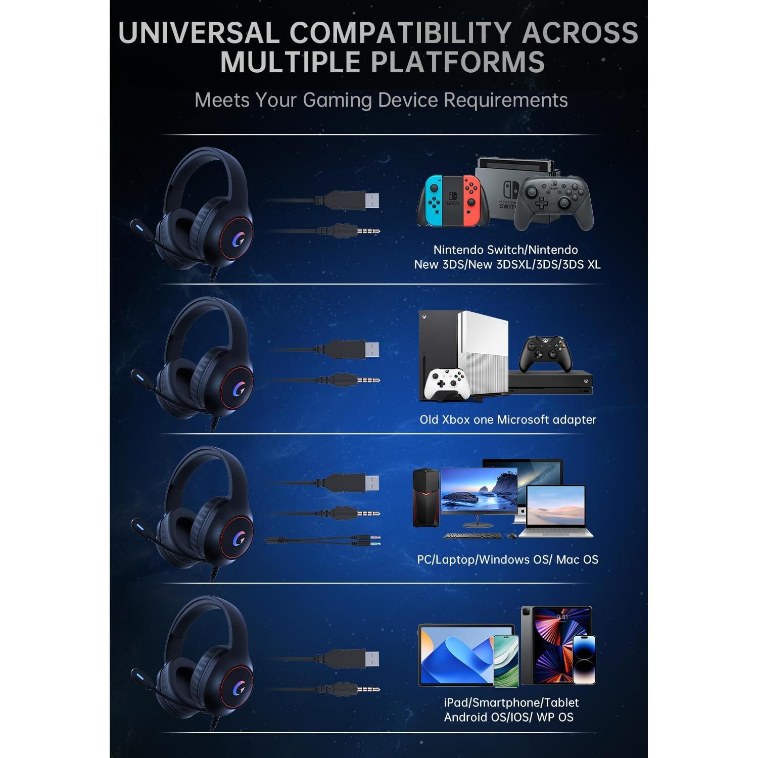 Auriculares Gaming Syndesmos CM7002 con Sonido Surround 7.1
