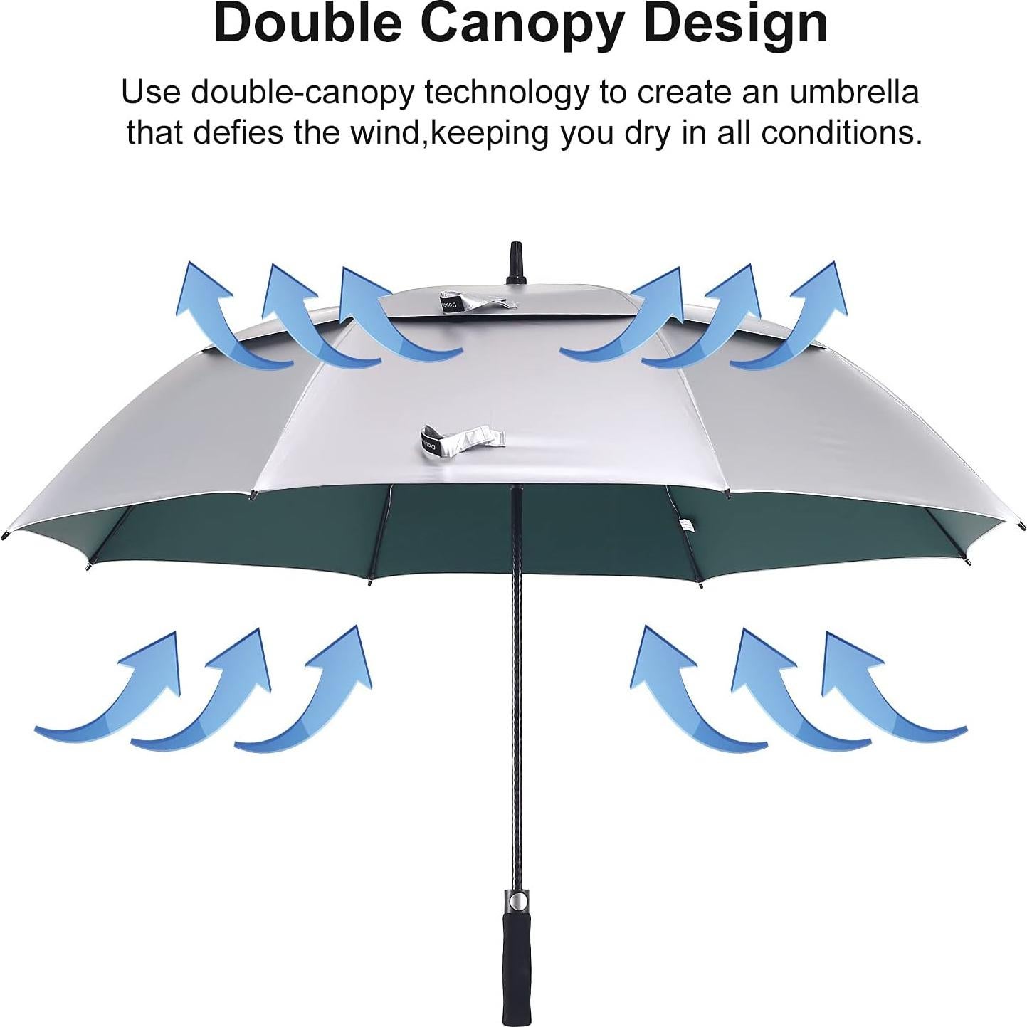 Paraguas de Golf Doubwell 172 cm UV UPF 50+ Automático