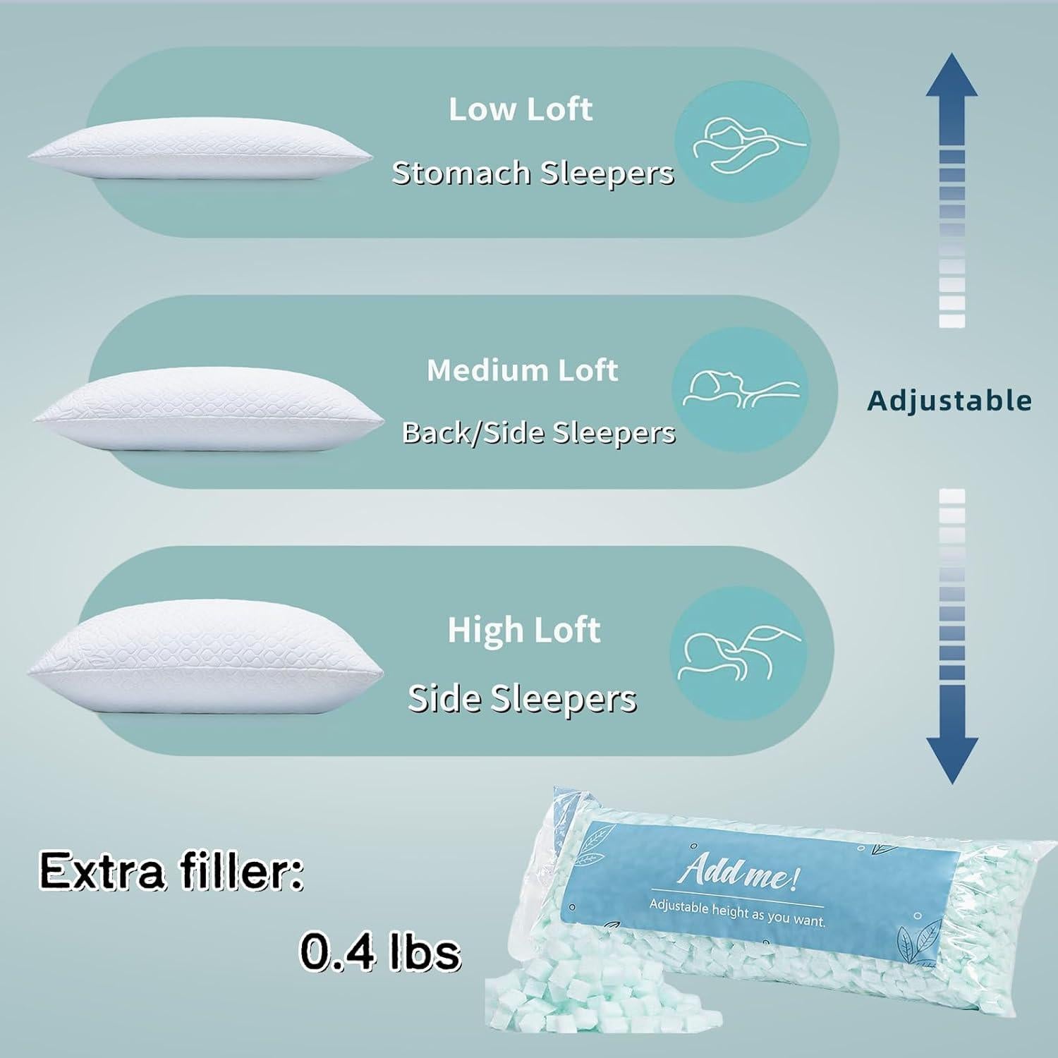 Pillow King Size Memory Foam for Sleeping, Bed Pillows with Washable Cooling Pillowcase for Back & Side & Stomach Sleepers, 20x36 inches