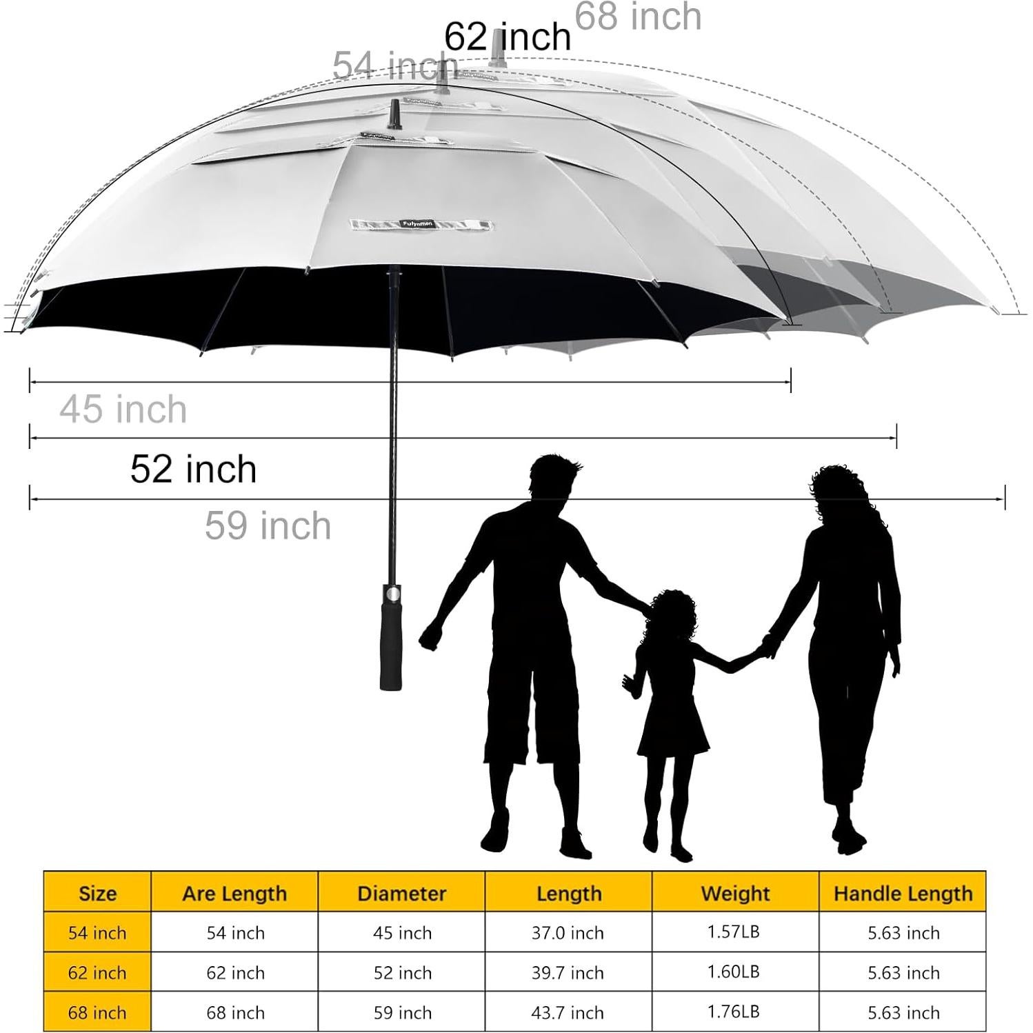 Sombrilla de Sol Fulynmen 137 cm UPF50+ Automática