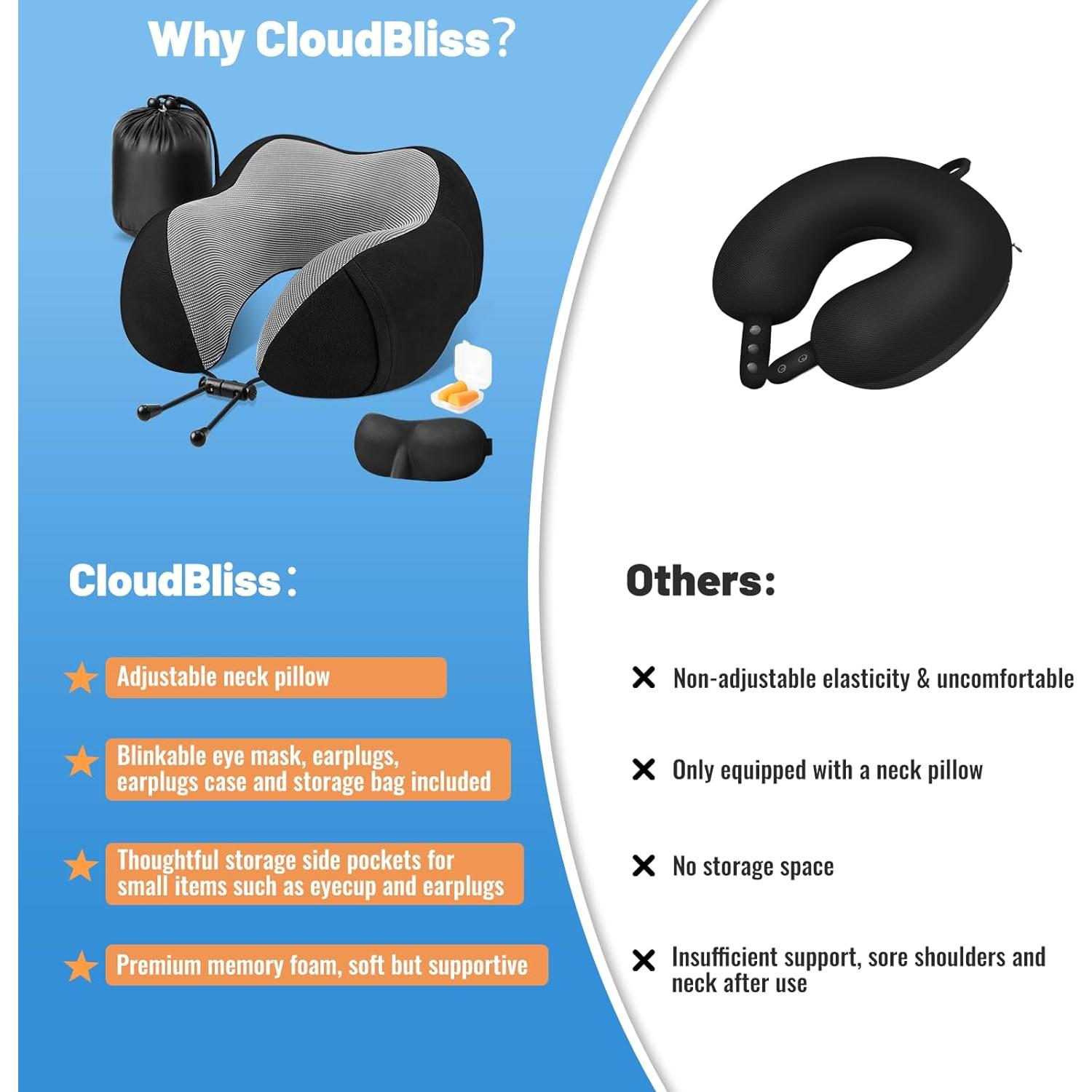 Almohada de Viaje CloudBliss de Espuma Viscoelástica Negra