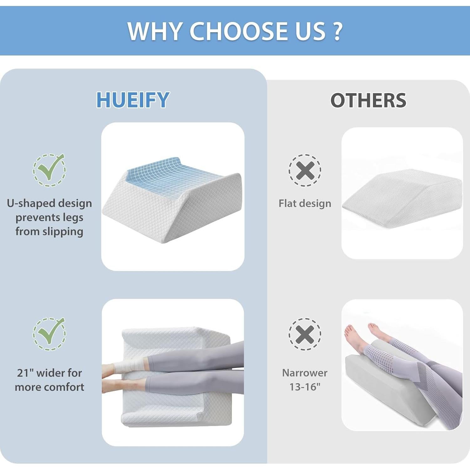 Almohada Elevadora de Piernas HUEIFY 60x53 cm Espuma Memoria