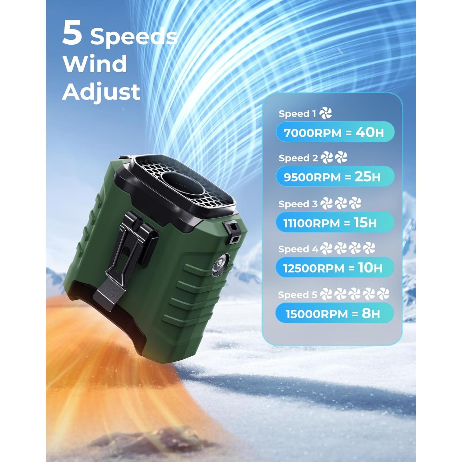 Ventilador de Cintura Portátil Buvizas YBN-609 10000mAh Verde