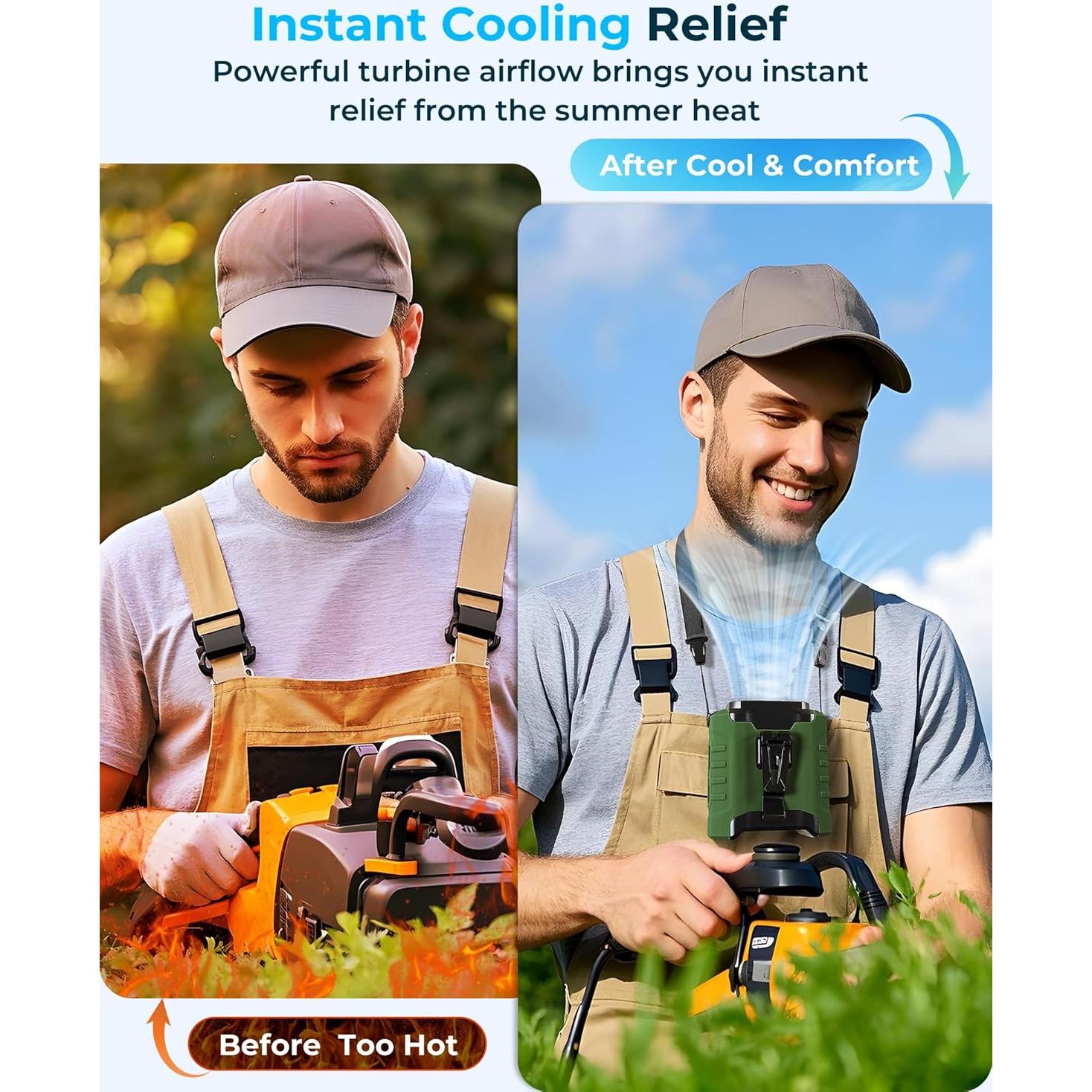 Ventilador de Cintura Portátil Buvizas YBN-609 10000mAh Verde