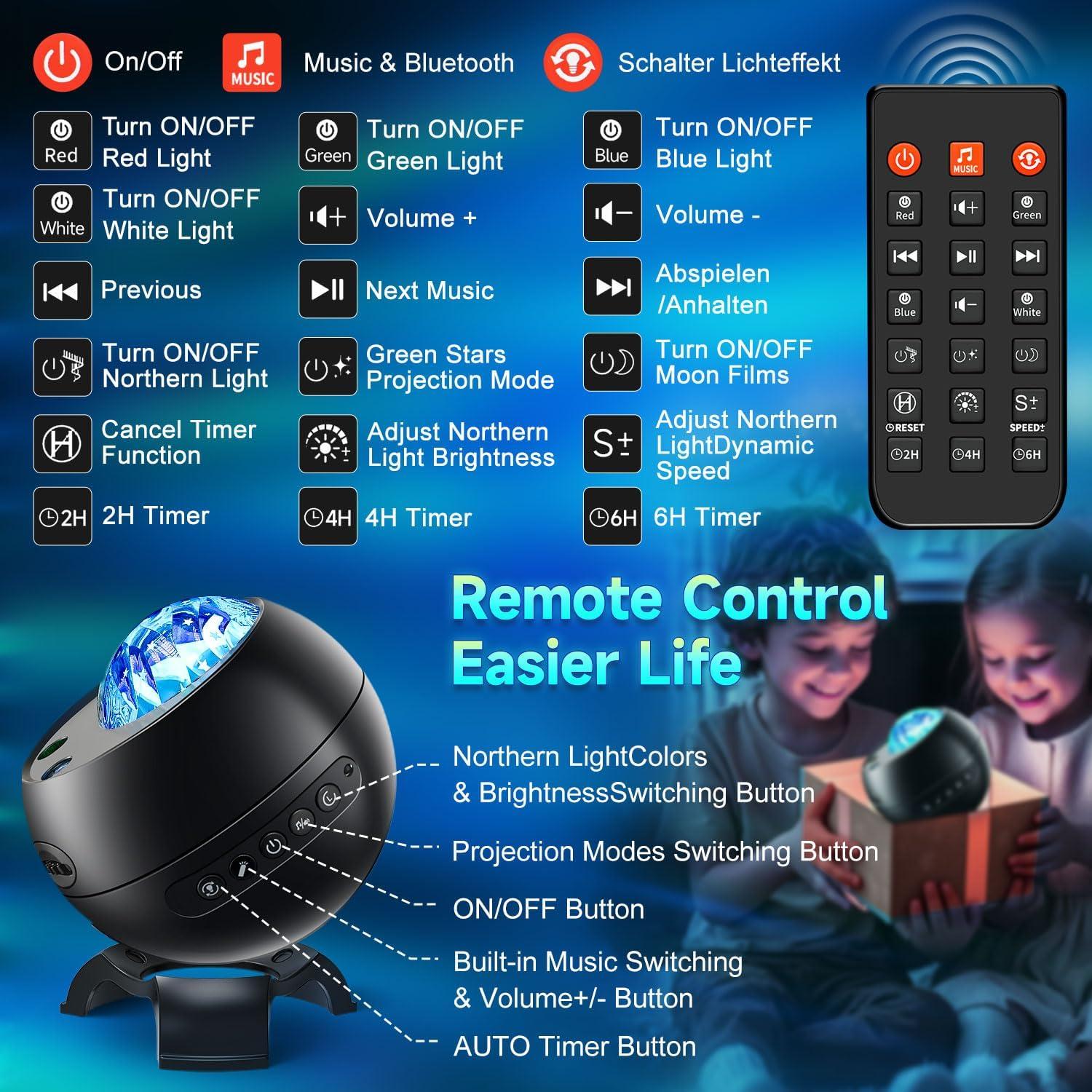 Proyector de Auroras Boreales TK.CO. WH-E03 300 Modos 5 Películas