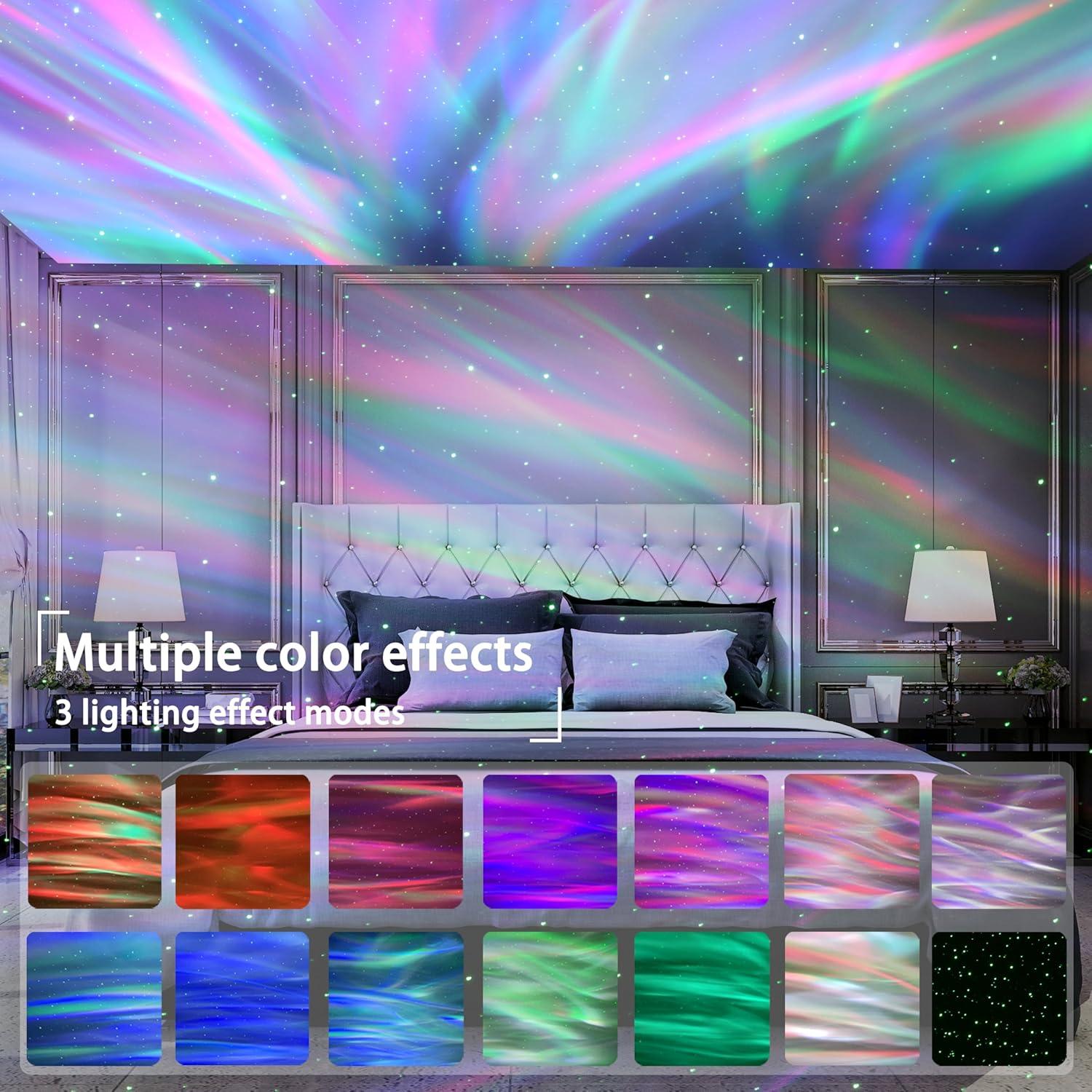 Proyector de Estrellas Itayak Astronauta Aurora 360° Luz Nocturna