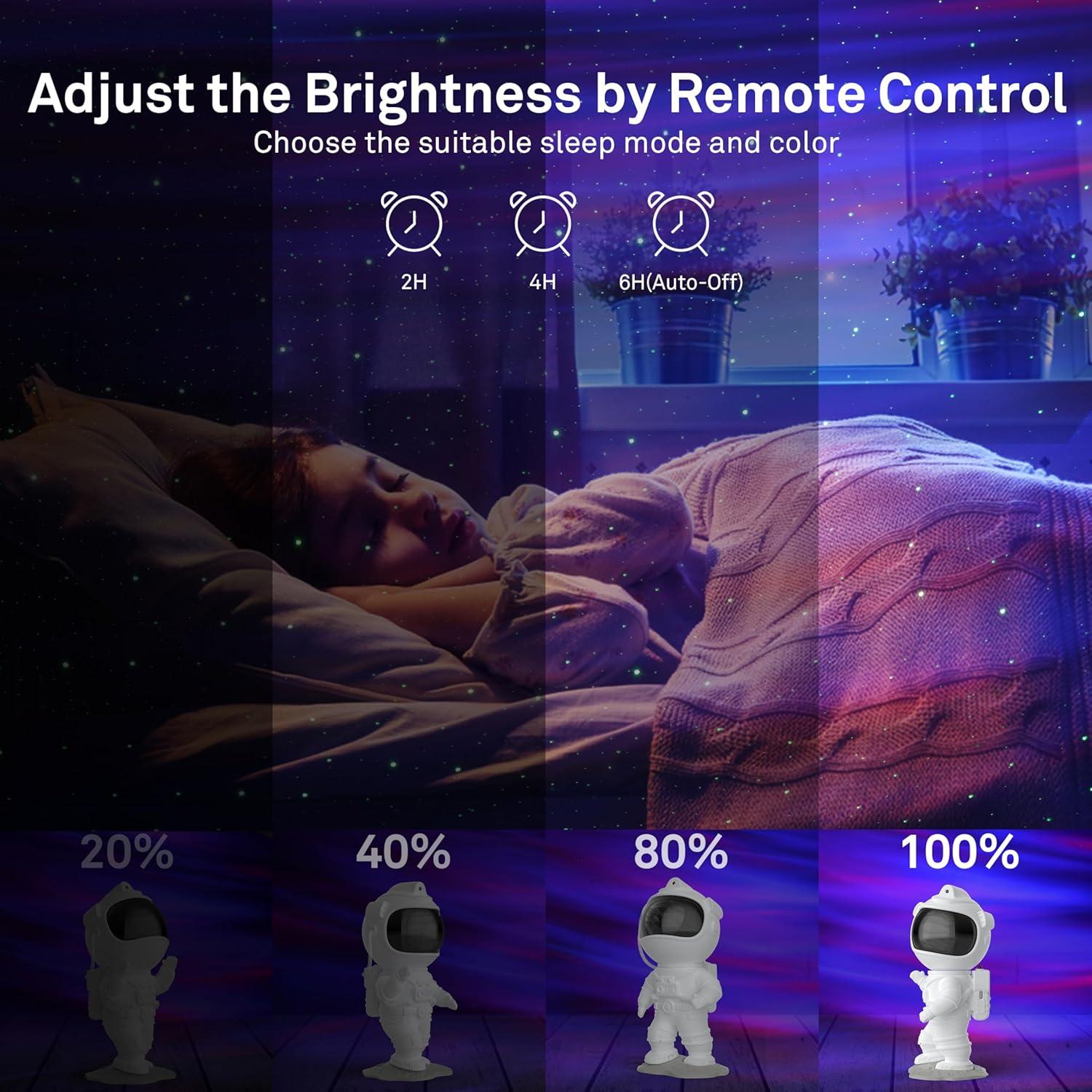 Proyector de Estrellas Itayak Astronauta Aurora 360° Luz Nocturna