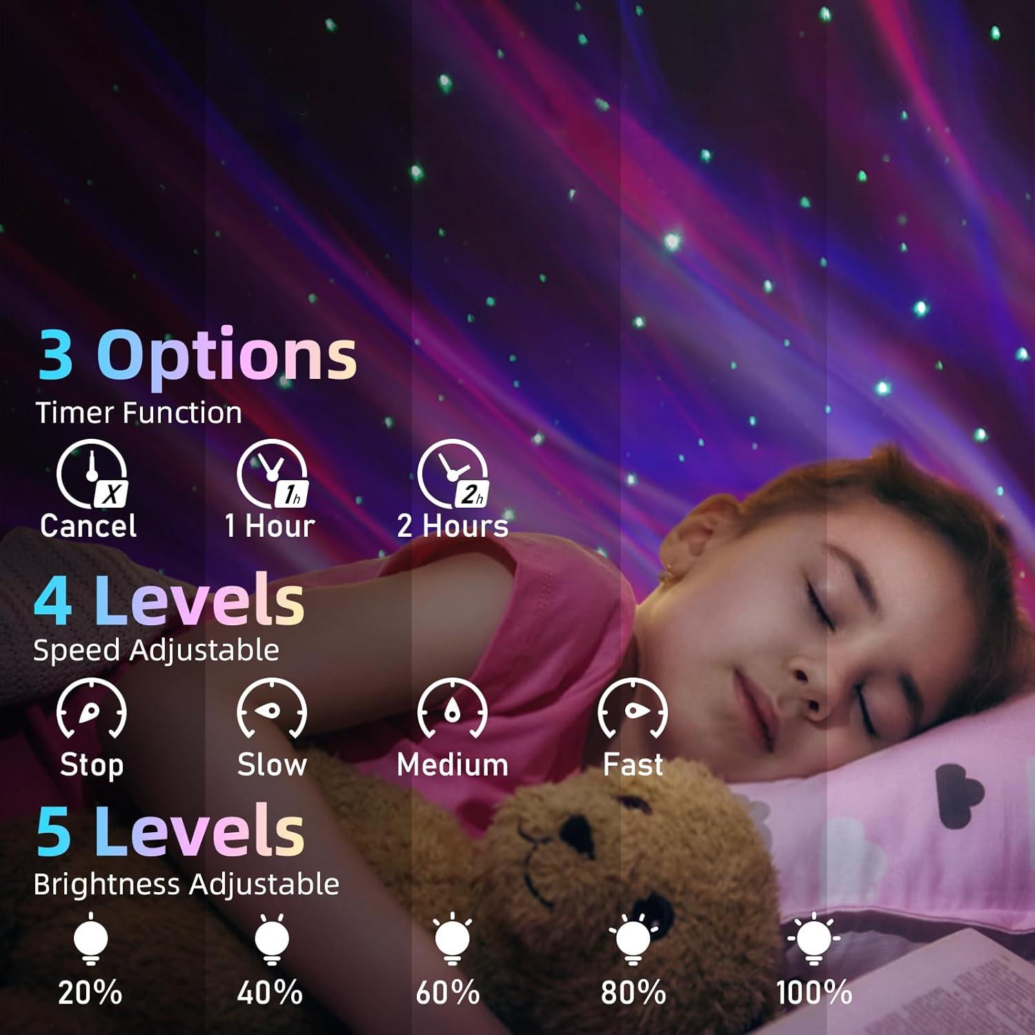 Proyector de Estrellas Mycket Rosa 4 en 1 con Control Remoto