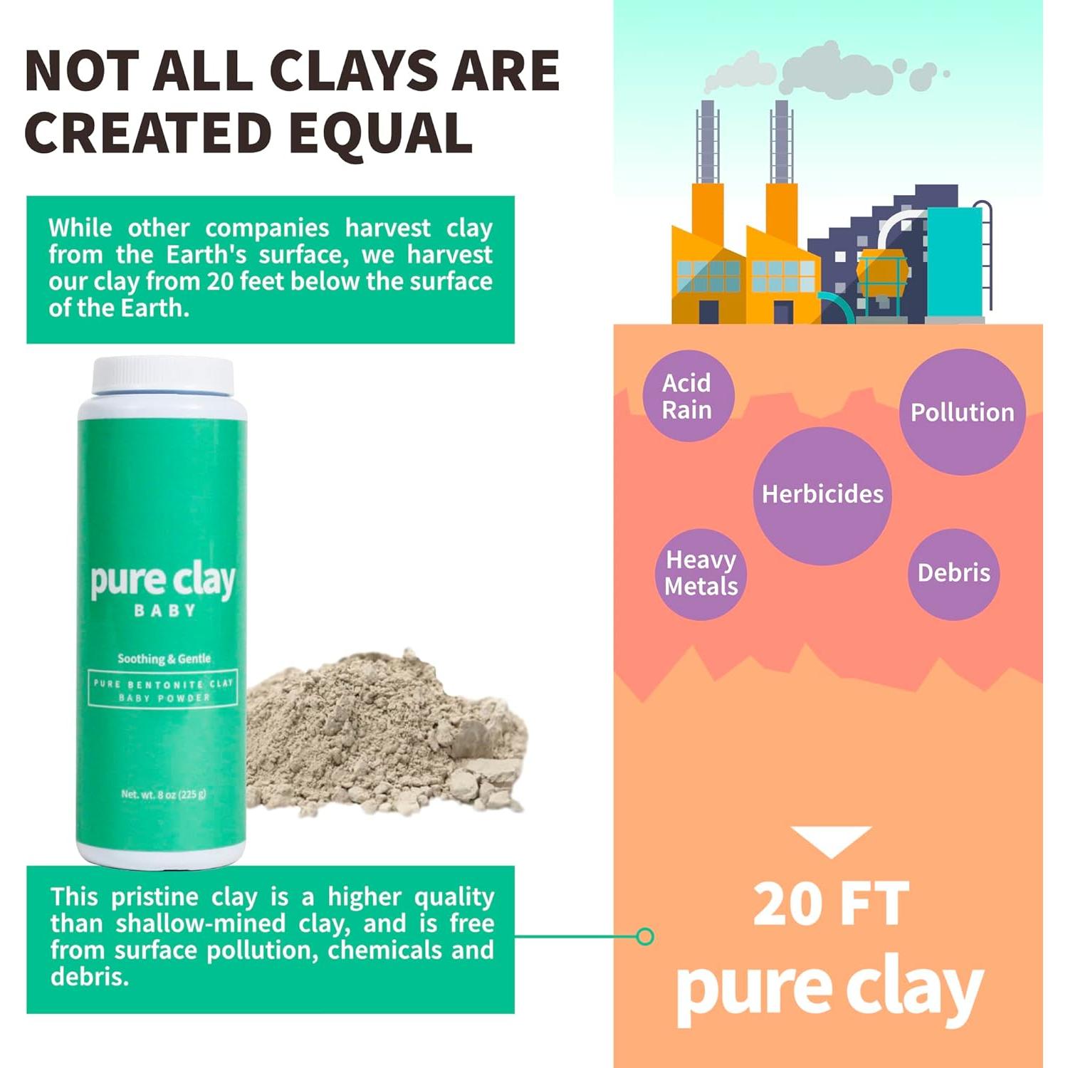 Polvo de Arcilla Bentonita Orgánica para Bebés 226g - PURE CLAY