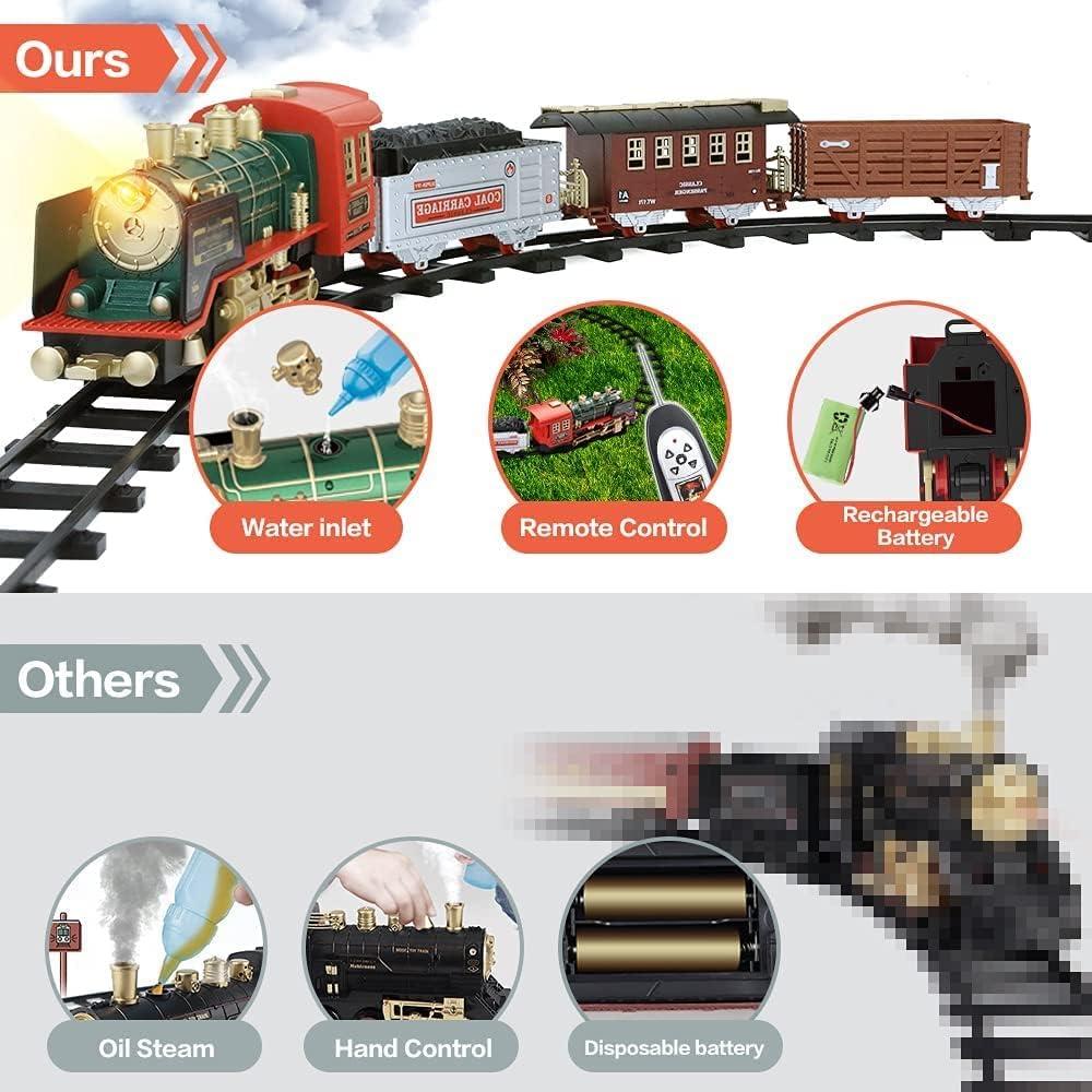 Juego de Tren Eléctrico Control Remoto FRUSE 3103A con Humo y Sonido