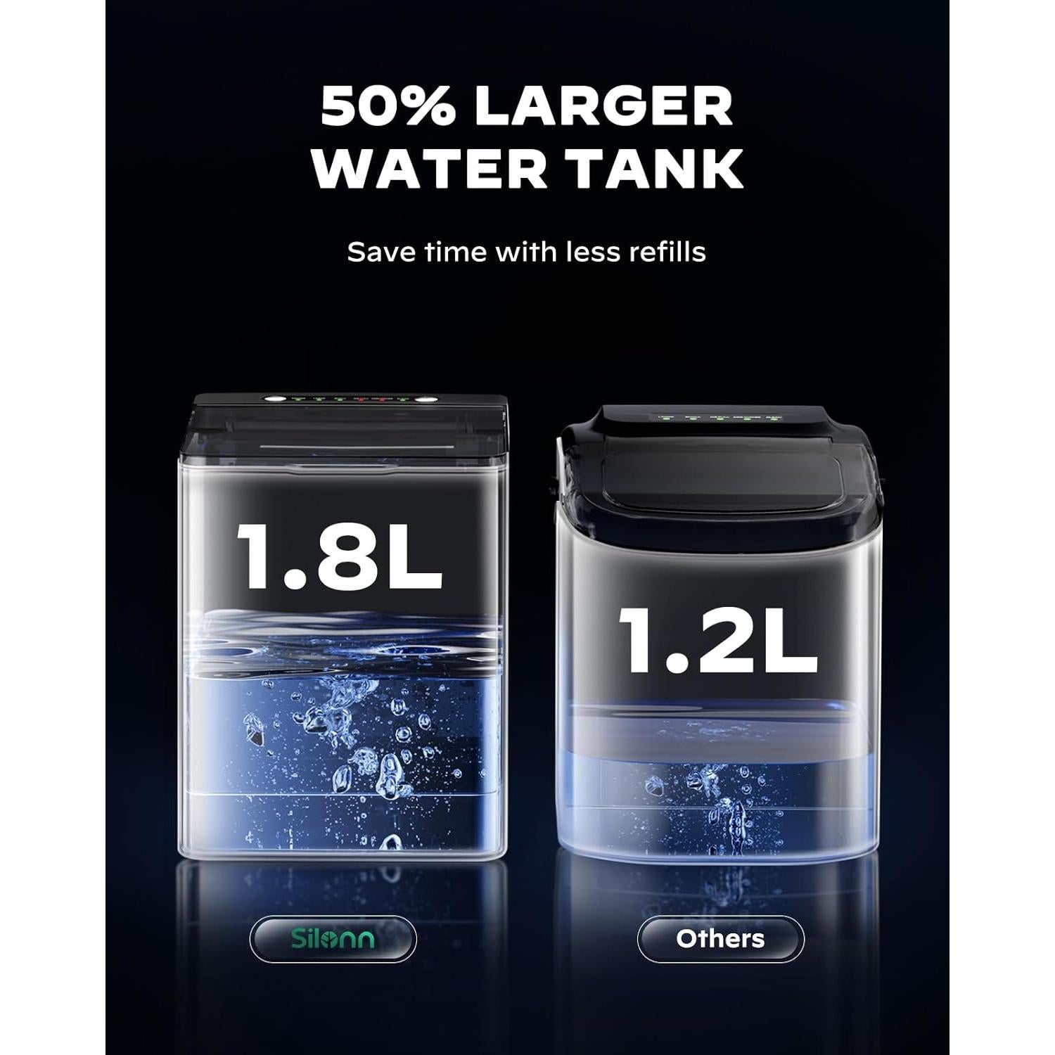 Máquina de Hielo Silonn SLIM35B Portátil 1.8L 9 Cubos en 6 Min