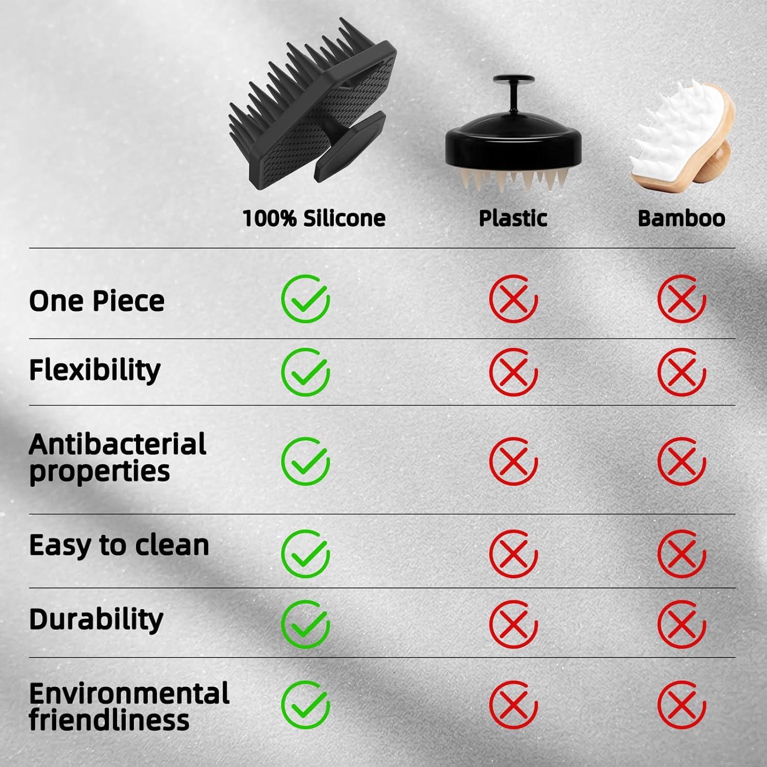 Masajeador de Cuero Cabelludo VIKICON - Silicona Suave 8.7cm