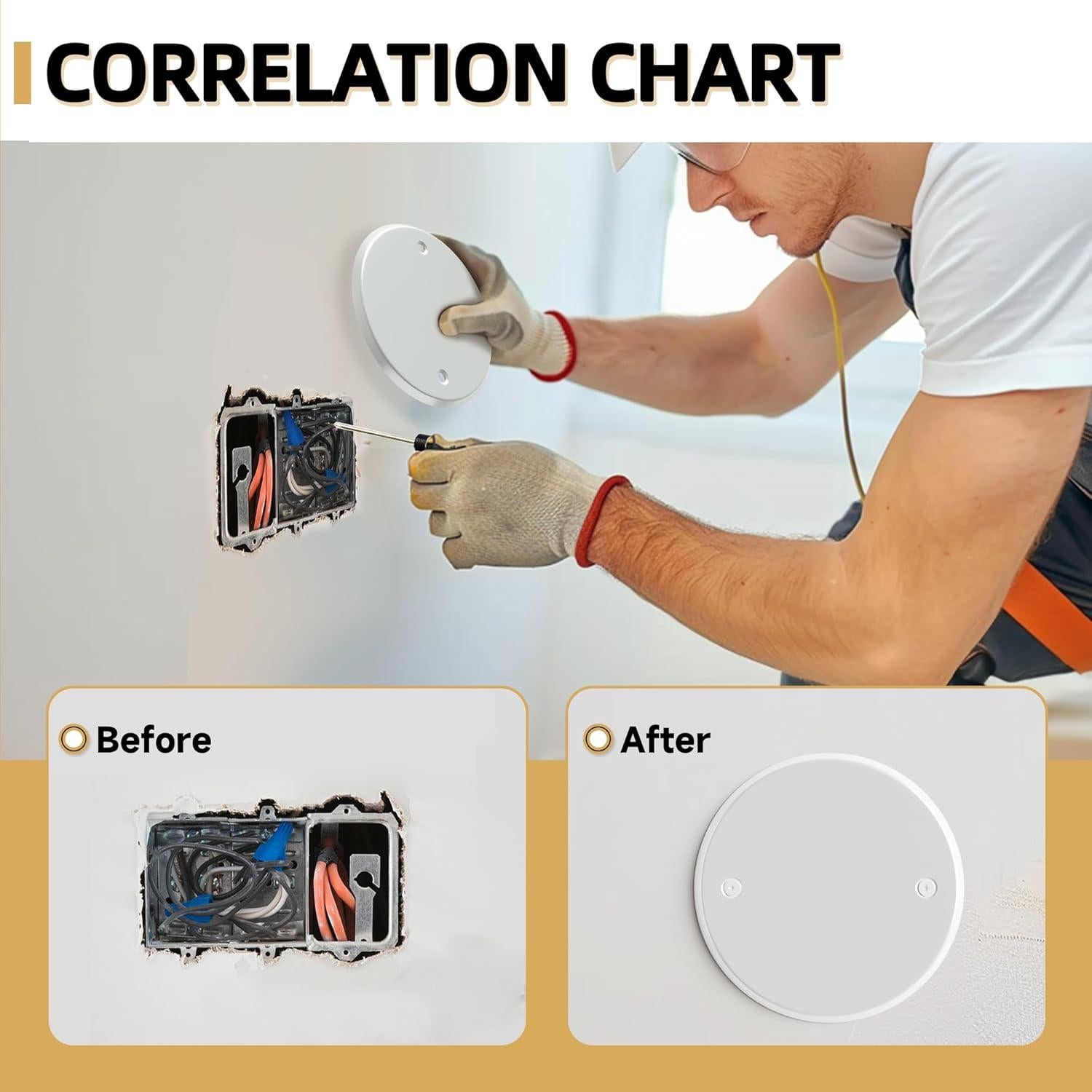 Placa de Cubierta Redonda Gadgetzan 12.7 cm Metal 10 Pcs