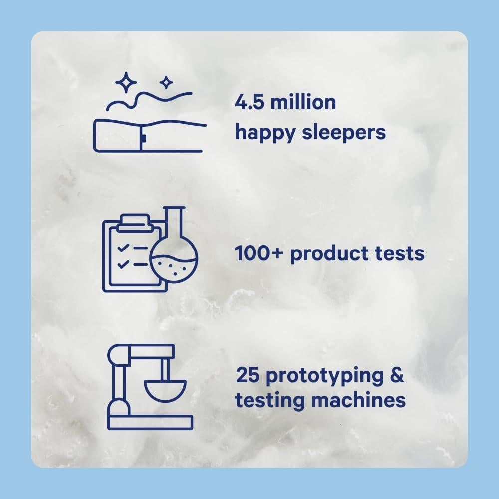 Almohada Original Casper Estándar Microfibra Lavable