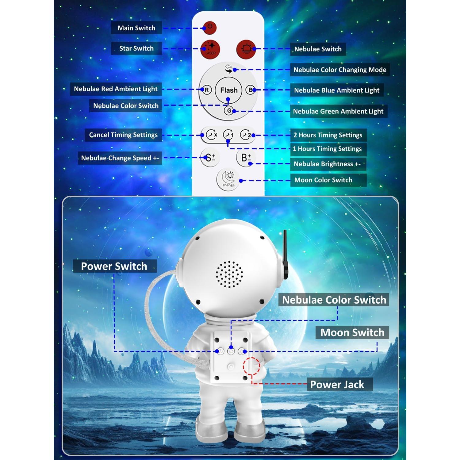 Proyector de Estrellas Astronauta RT008 con Lámpara de Luna