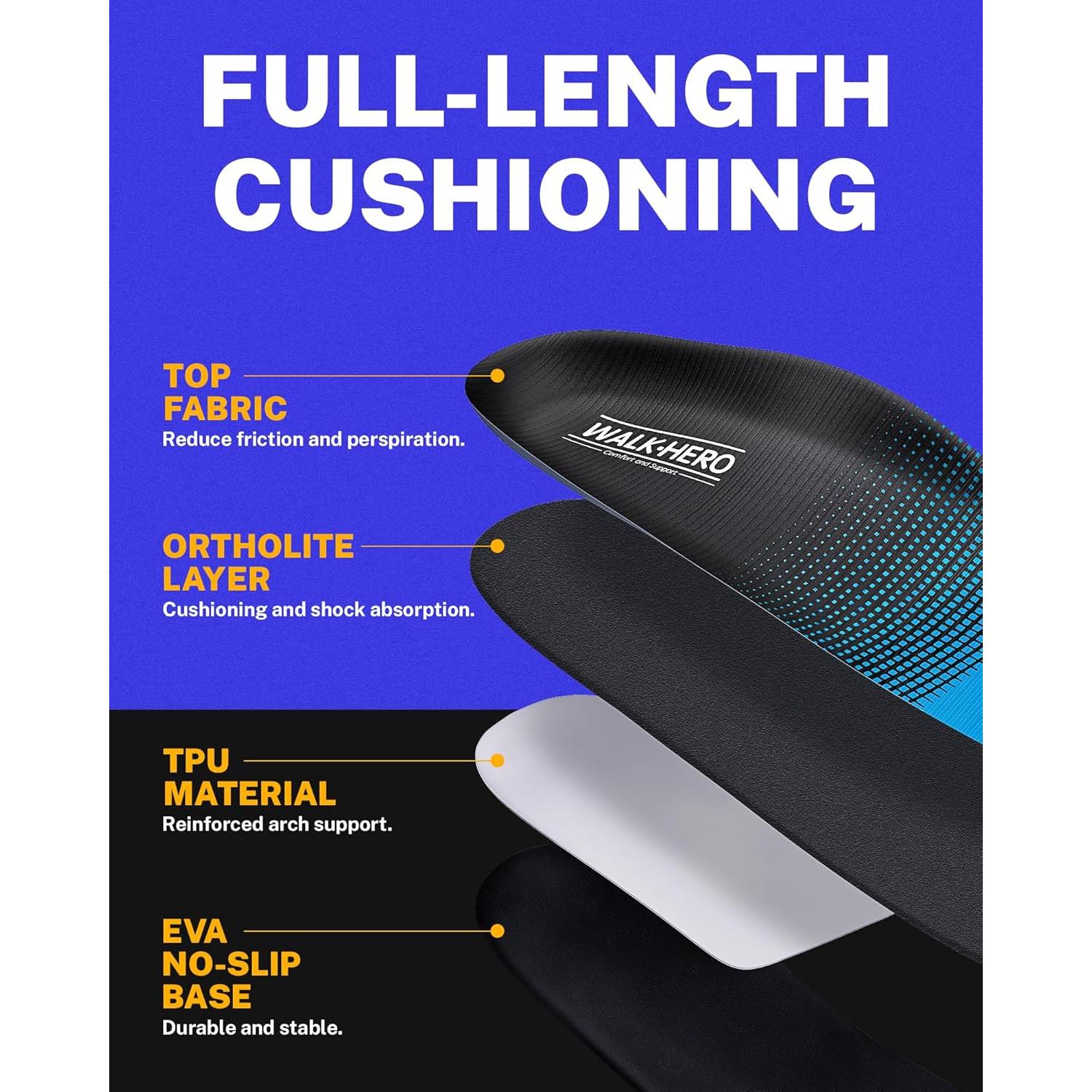 Plantillas ortopédicas Walkhero para fascitis plantar - Azul