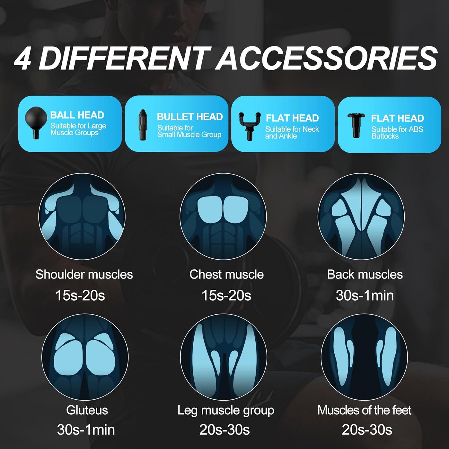 Pistola de Masaje WP-518X Negra, 4 Cabezas, 6 Velocidades