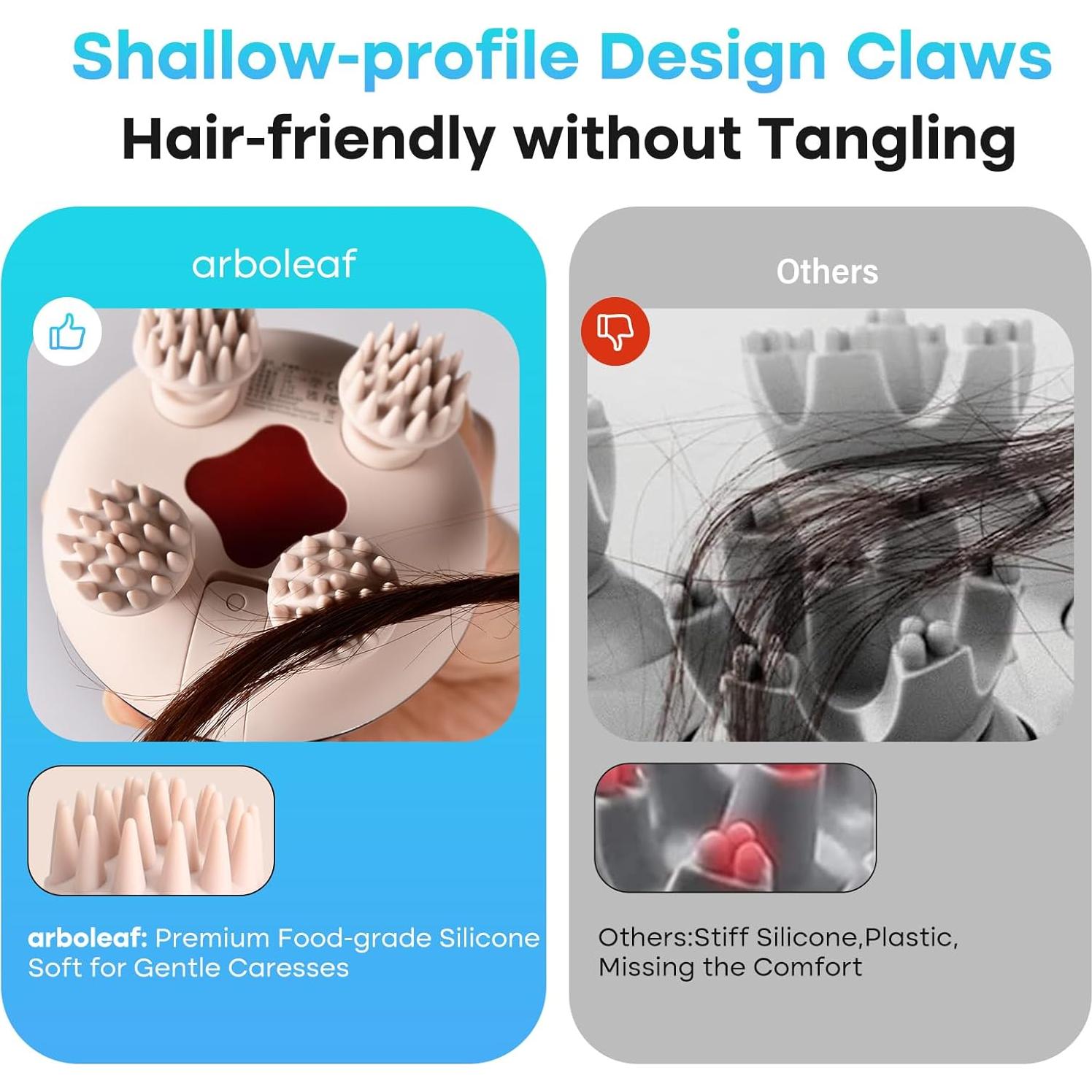 Masajeador Eléctrico Arboleaf para Cuero Cabelludo 5 en 1