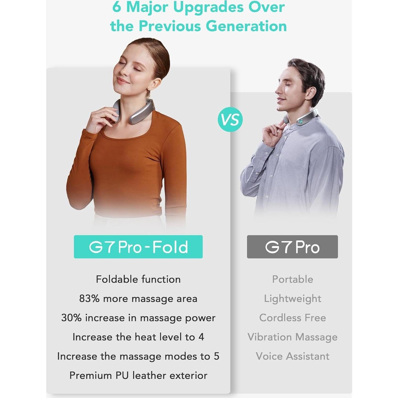 Masajeador de Cuello Inalámbrico SKG G7 PRO-FOLD 9D Plegable