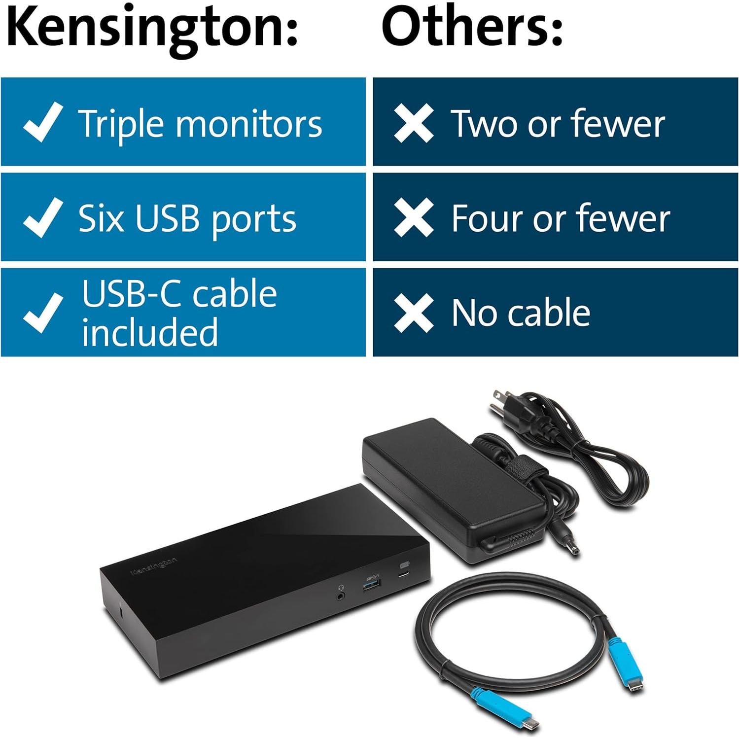 Estación de Acoplamiento USB-C Kensington SD4800P 135W