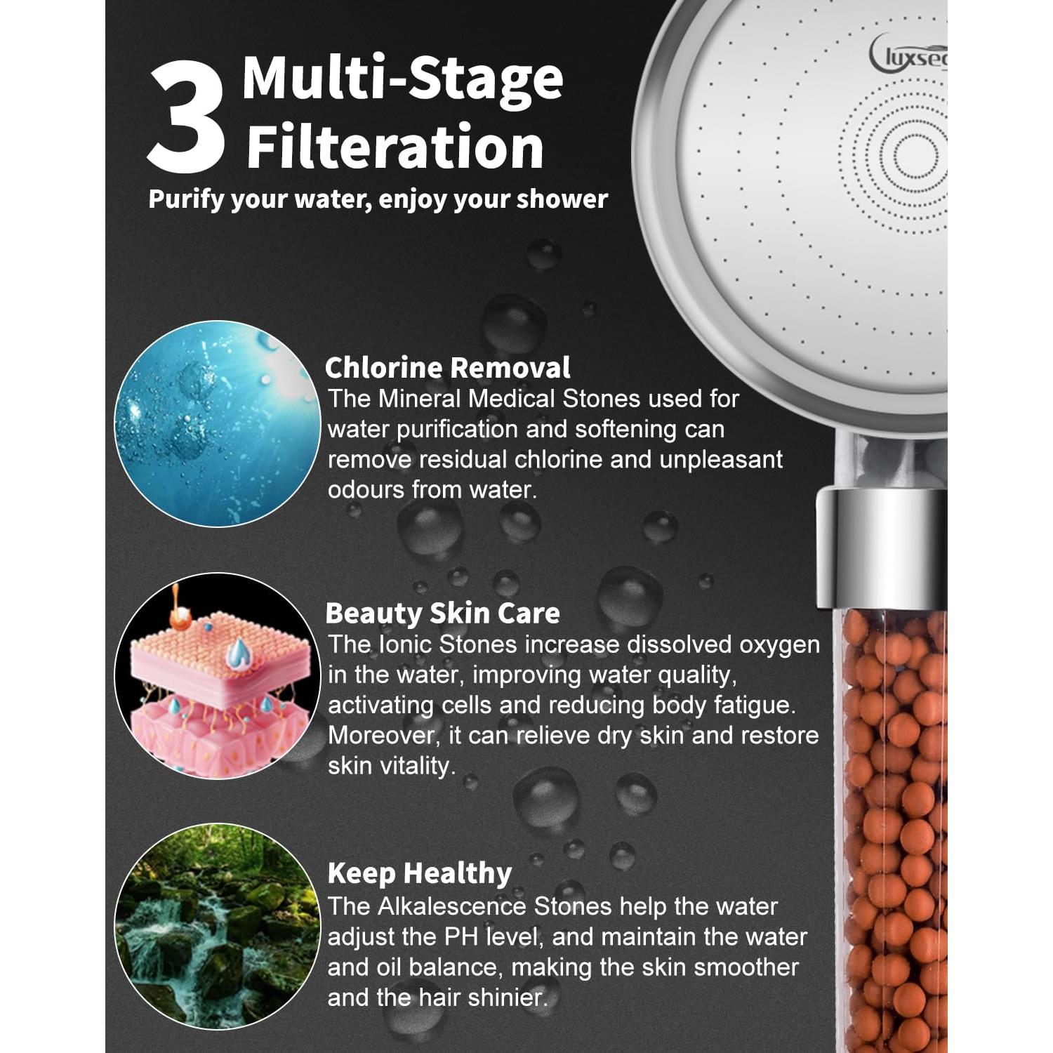 Cabezal de Ducha Filtrado Luxsego Alta Presión 3 Modos 150 cm
