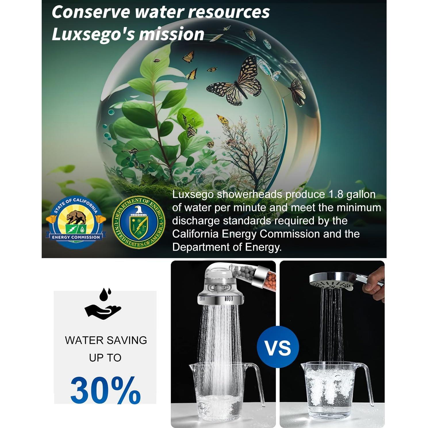 Cabezal de Ducha Filtrado Luxsego Alta Presión 3 Modos 150 cm