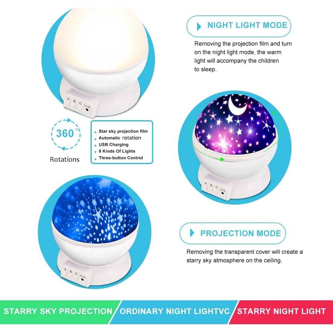 Proyector de Estrellas MOKOQI Luz Nocturna Infantil Blanco