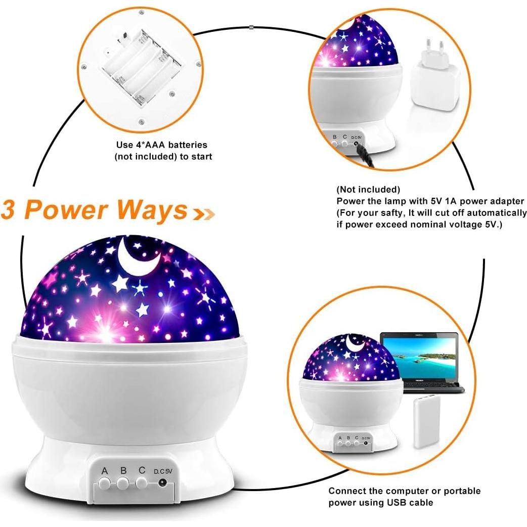 Proyector de Estrellas MOKOQI Luz Nocturna Infantil Blanco