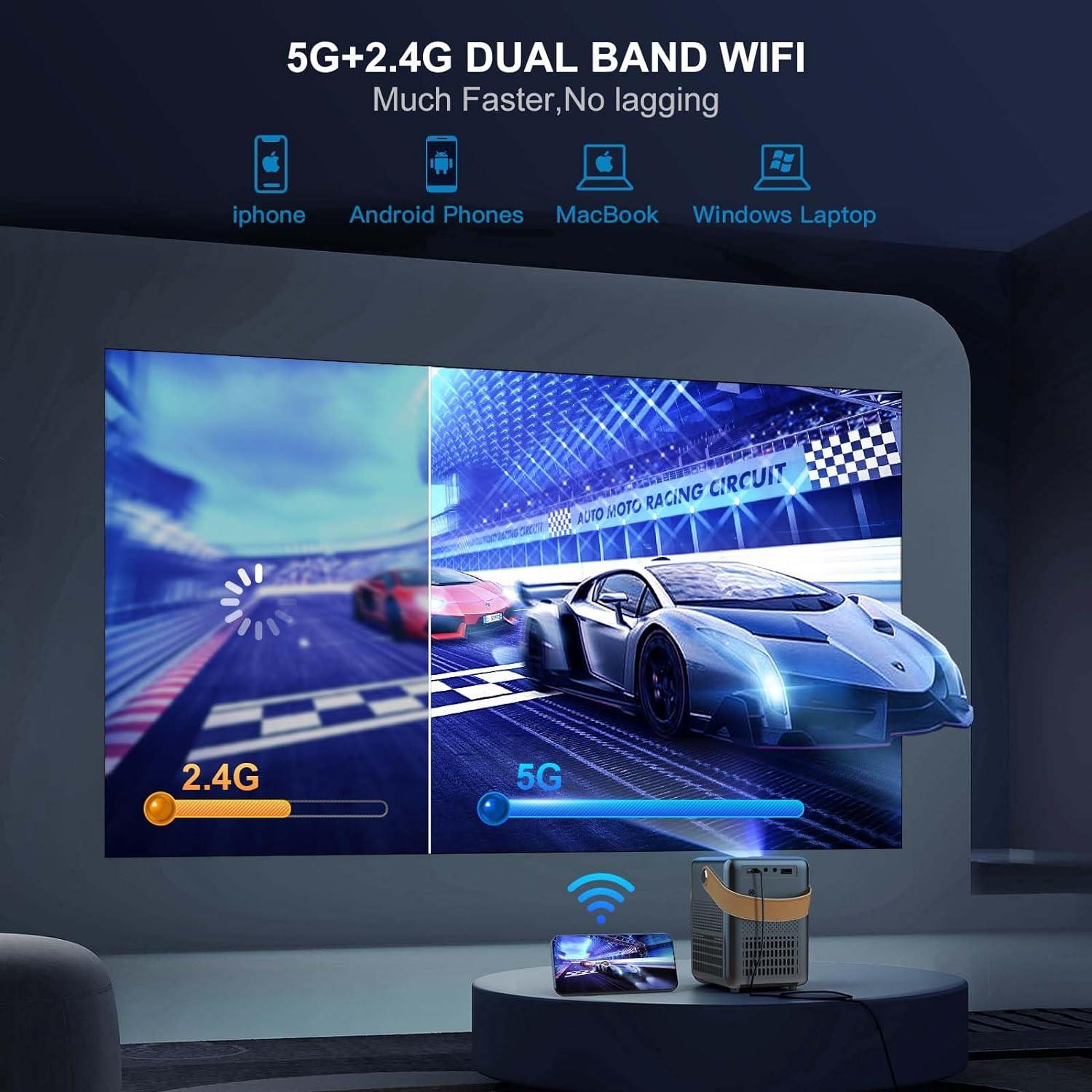 Mini Proyector WiMiUS P61 1080P 5G WiFi Bluetooth 300"