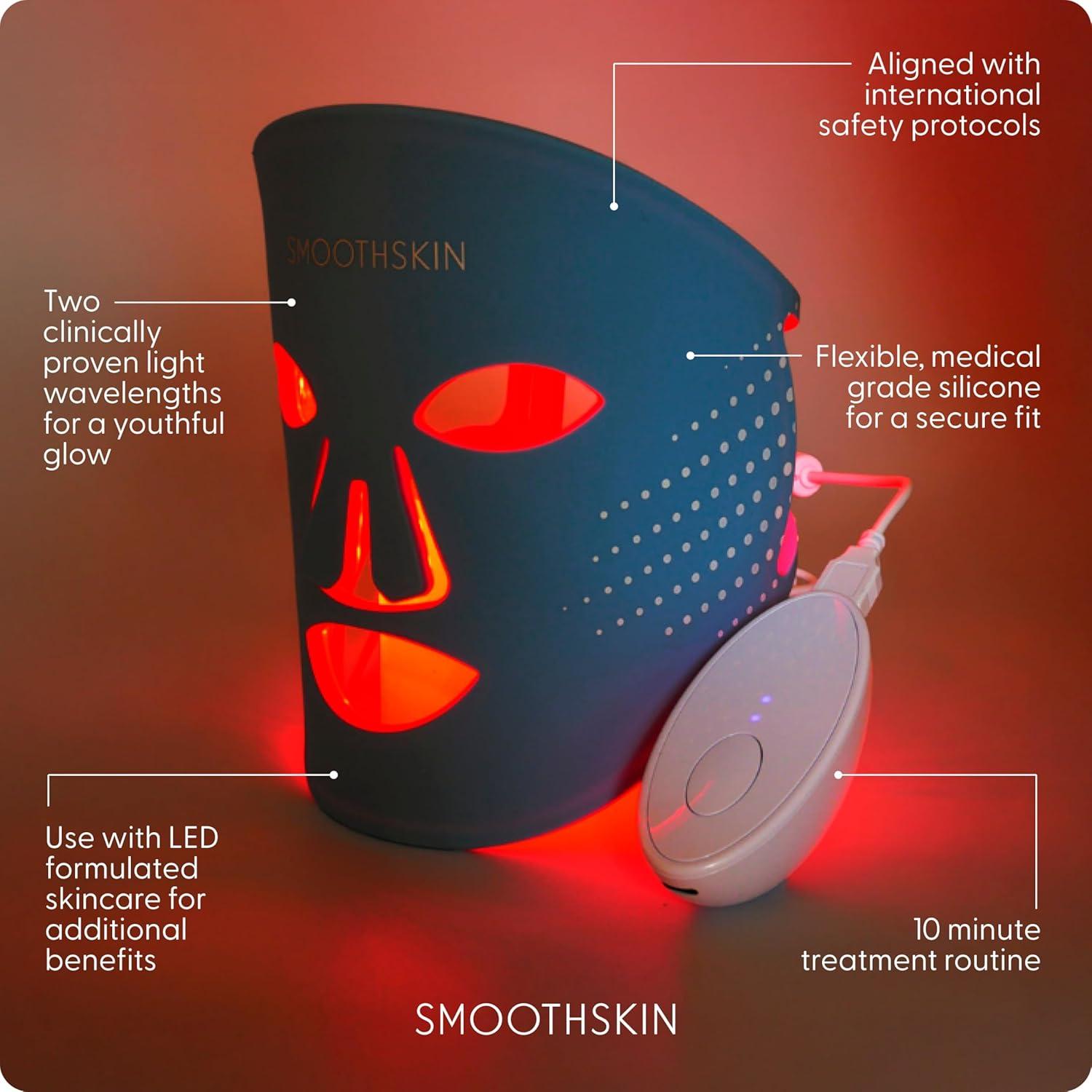 Máscara LED SmoothSkin DuoLux Terapia de Luz Roja 112 LEDs