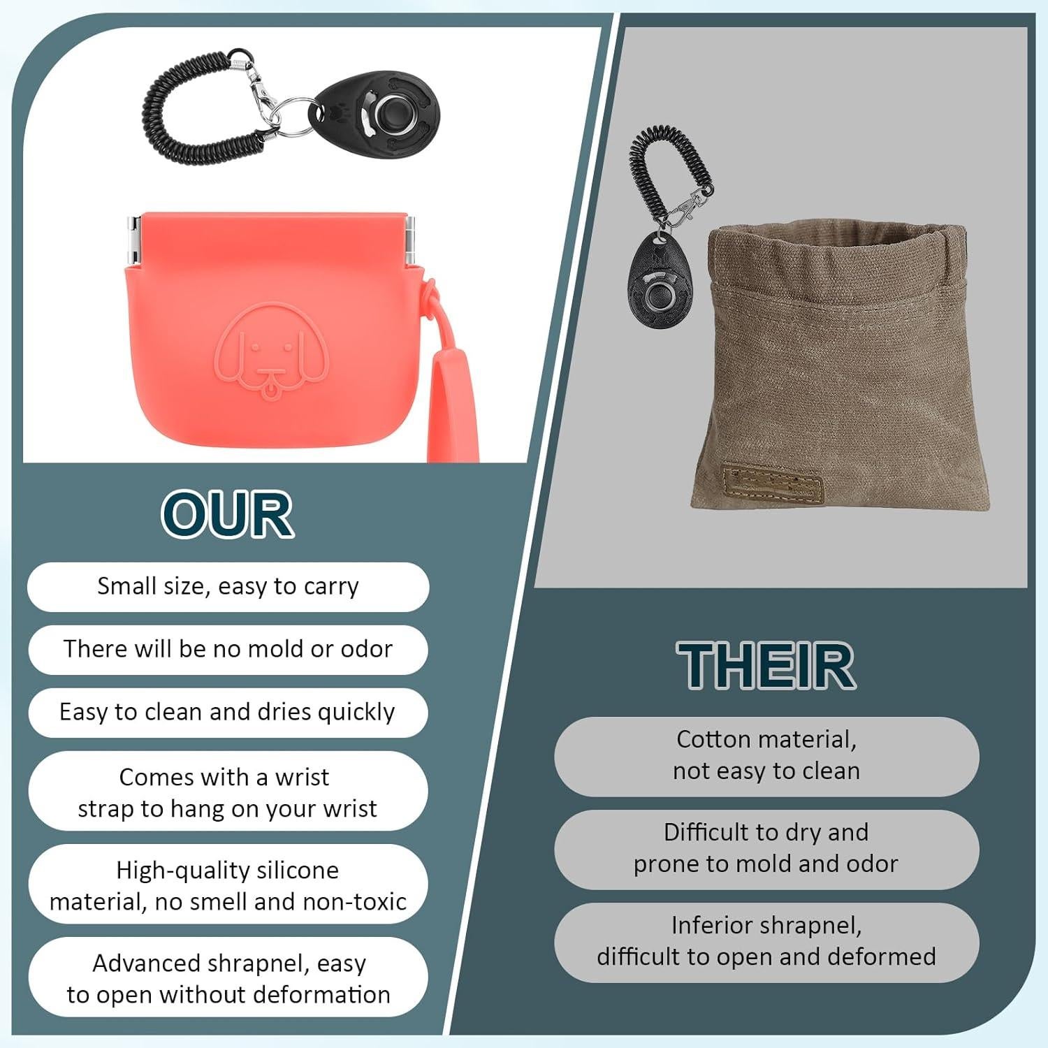 Bolsita de Golosinas Silicona para Perros WALLFID Carmesí