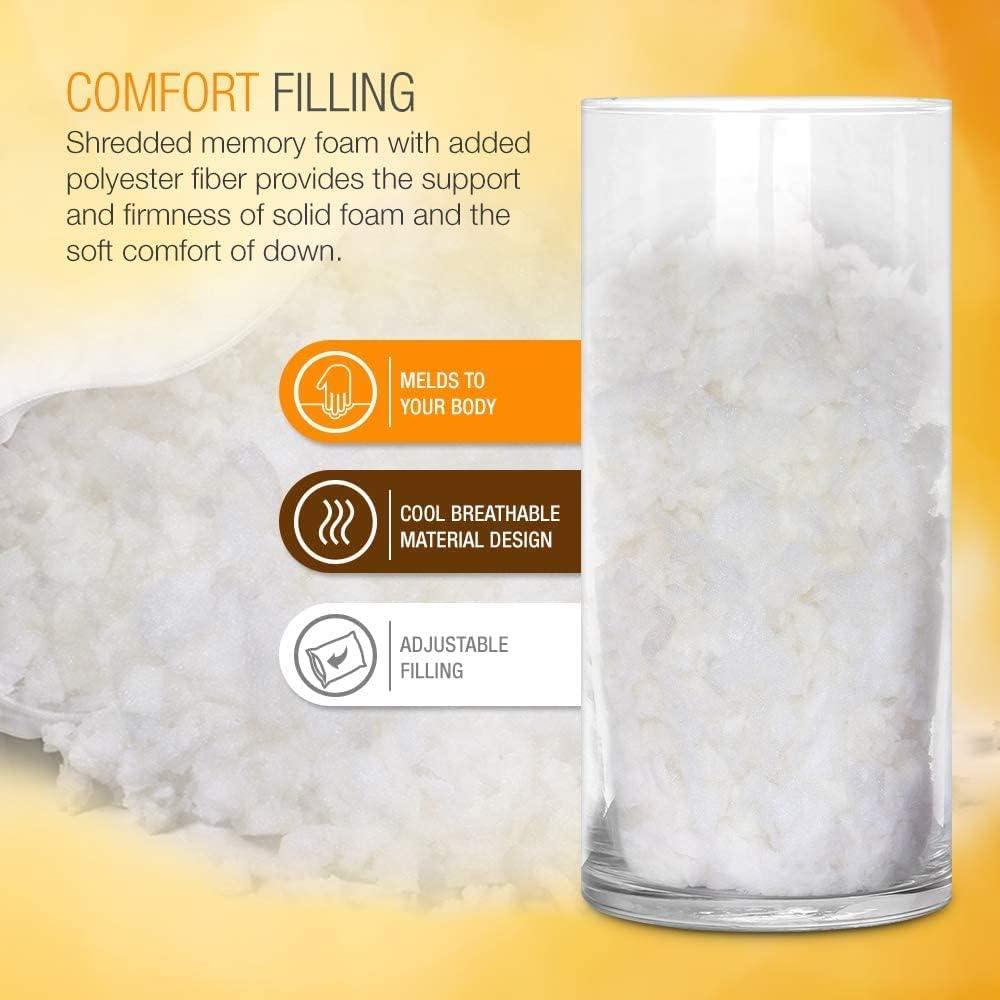 Almohadas Ajustables WonderSleep - Espuma de Memoria 2 Pzas