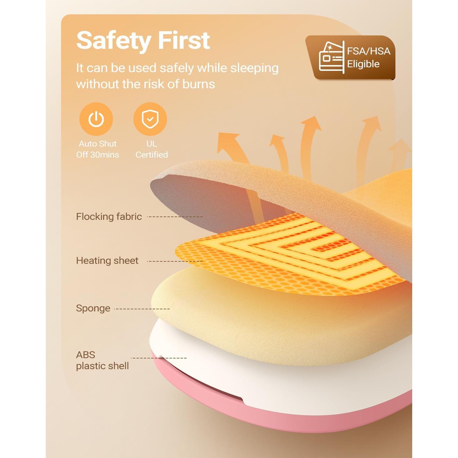 Almohadilla Térmica Portátil iDOO Rosa para Calambres Menstruales