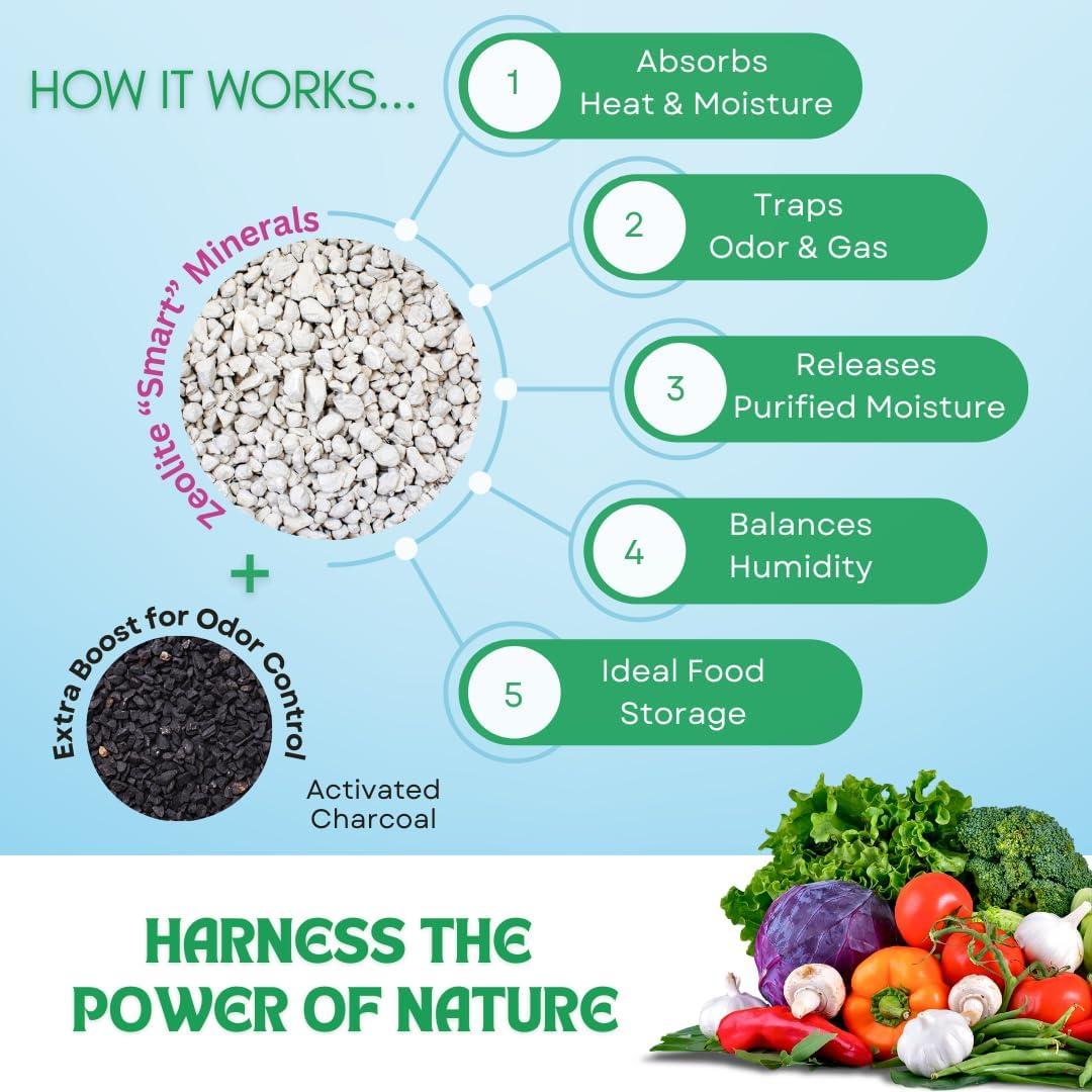 Desodorante de Refrigerador Polar Fresh - Eliminador de Olores y Control de Humedad 340g