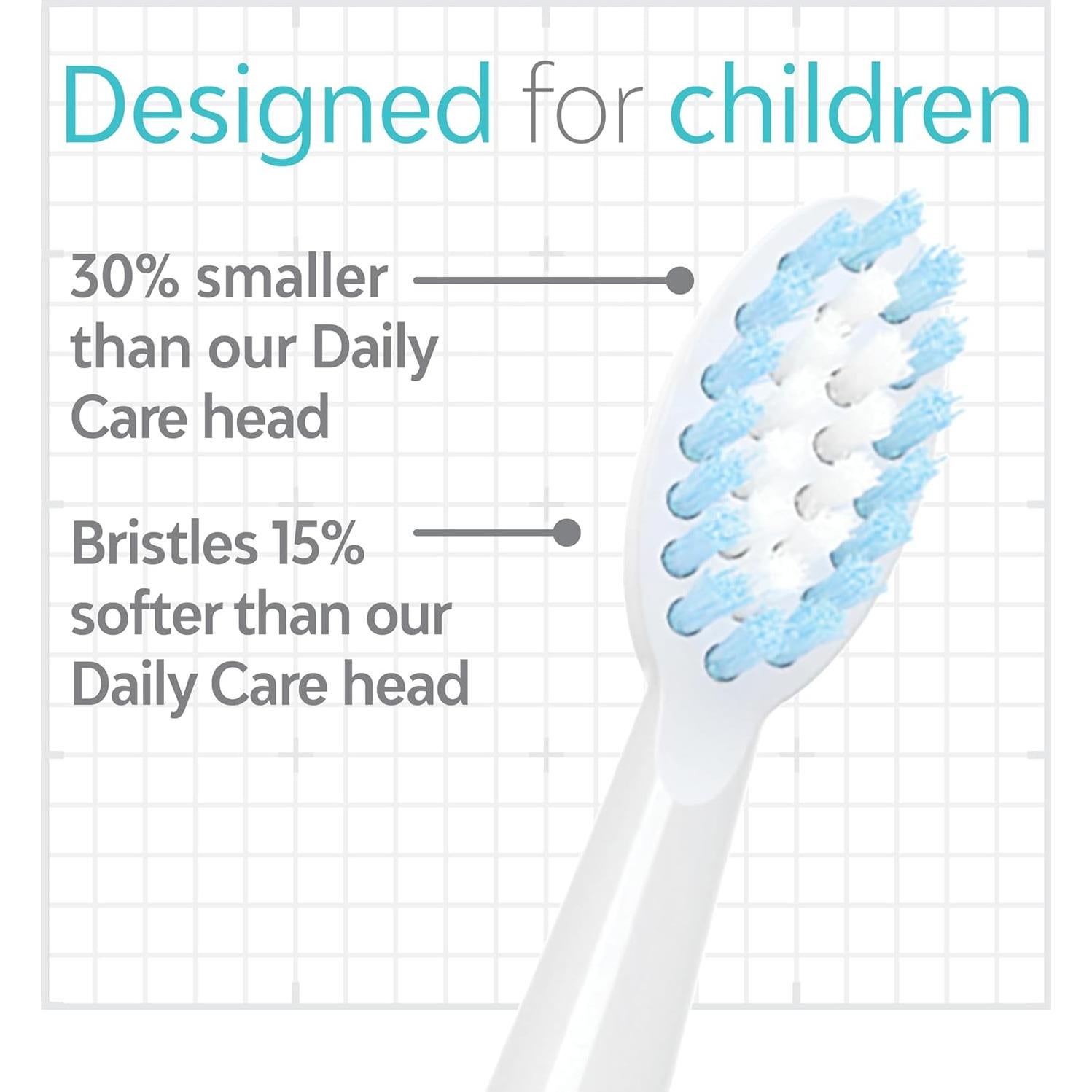 Cabezas de cepillo de repuesto TAO Clean Umma Kids - Juego de 2