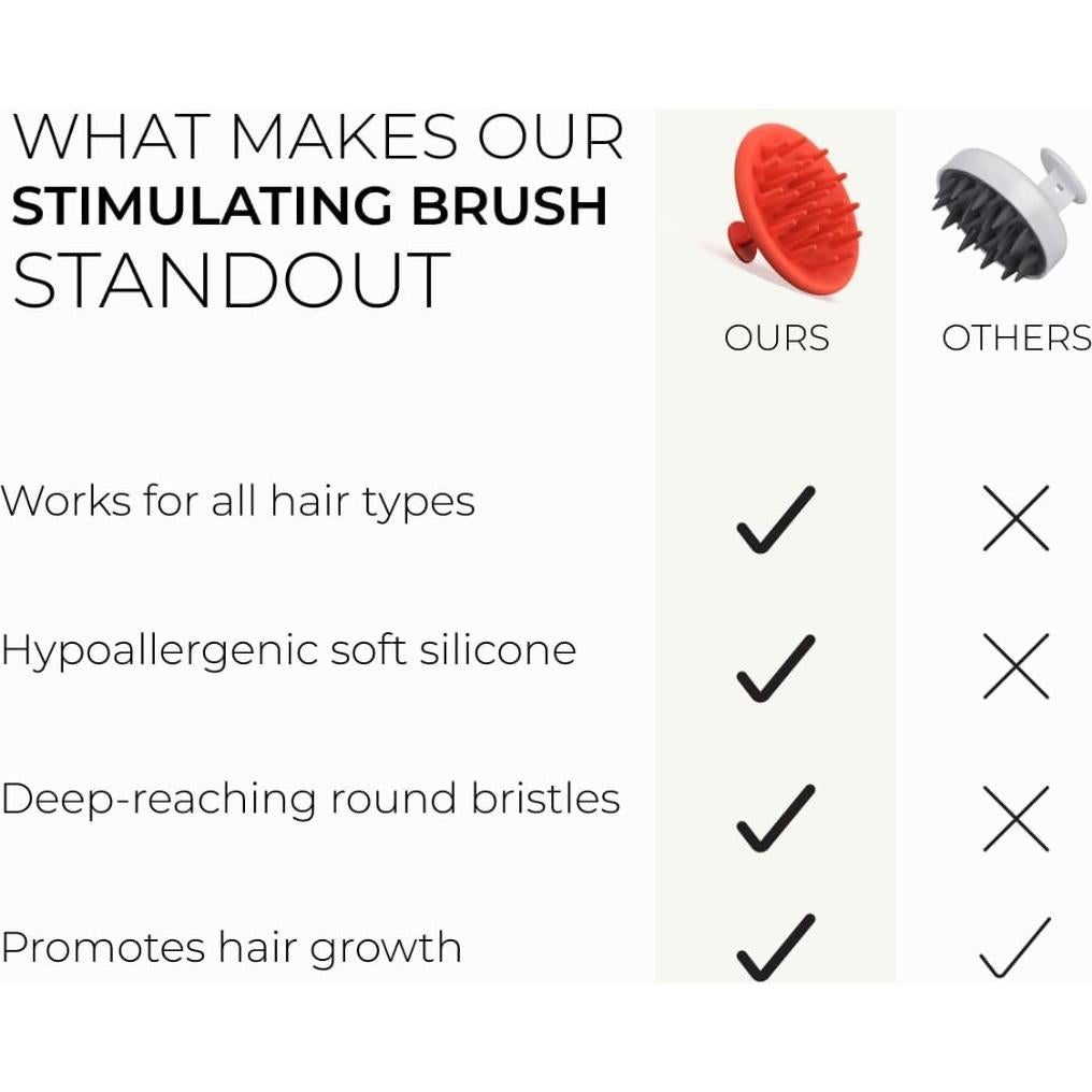 Cepillo Revitalizante DS Laboratories - Exfoliador Silicona