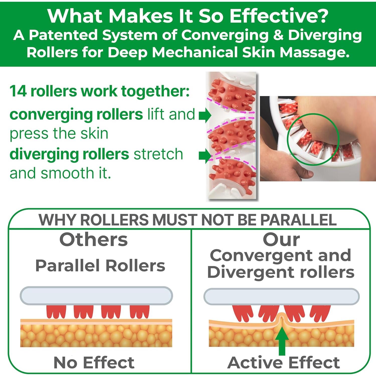 Masajador Manual Anticelulitis TESMED Rose - Hecho en Italia