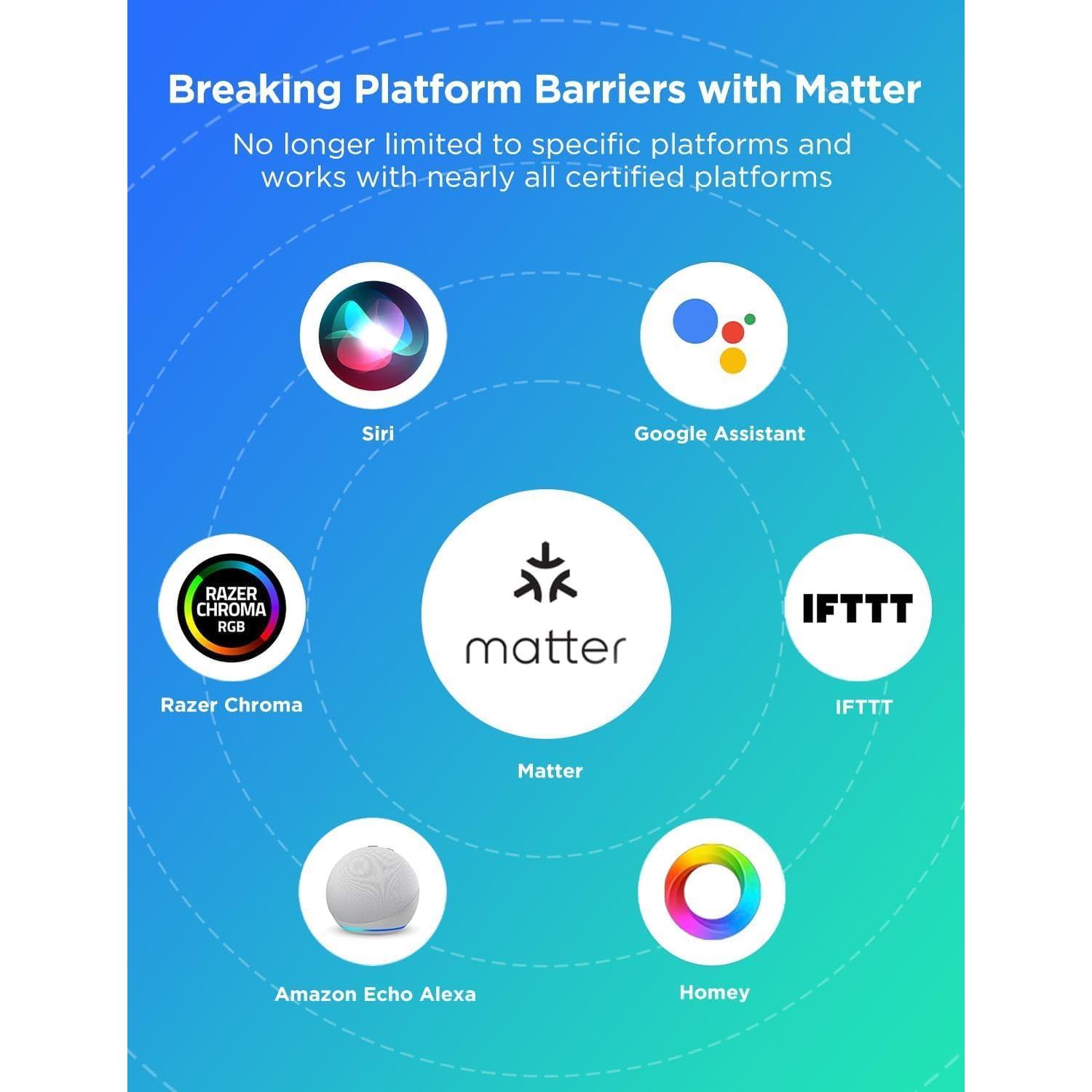 Proyector de Luz Estelar Govee H6093 con 16 Millones de Colores