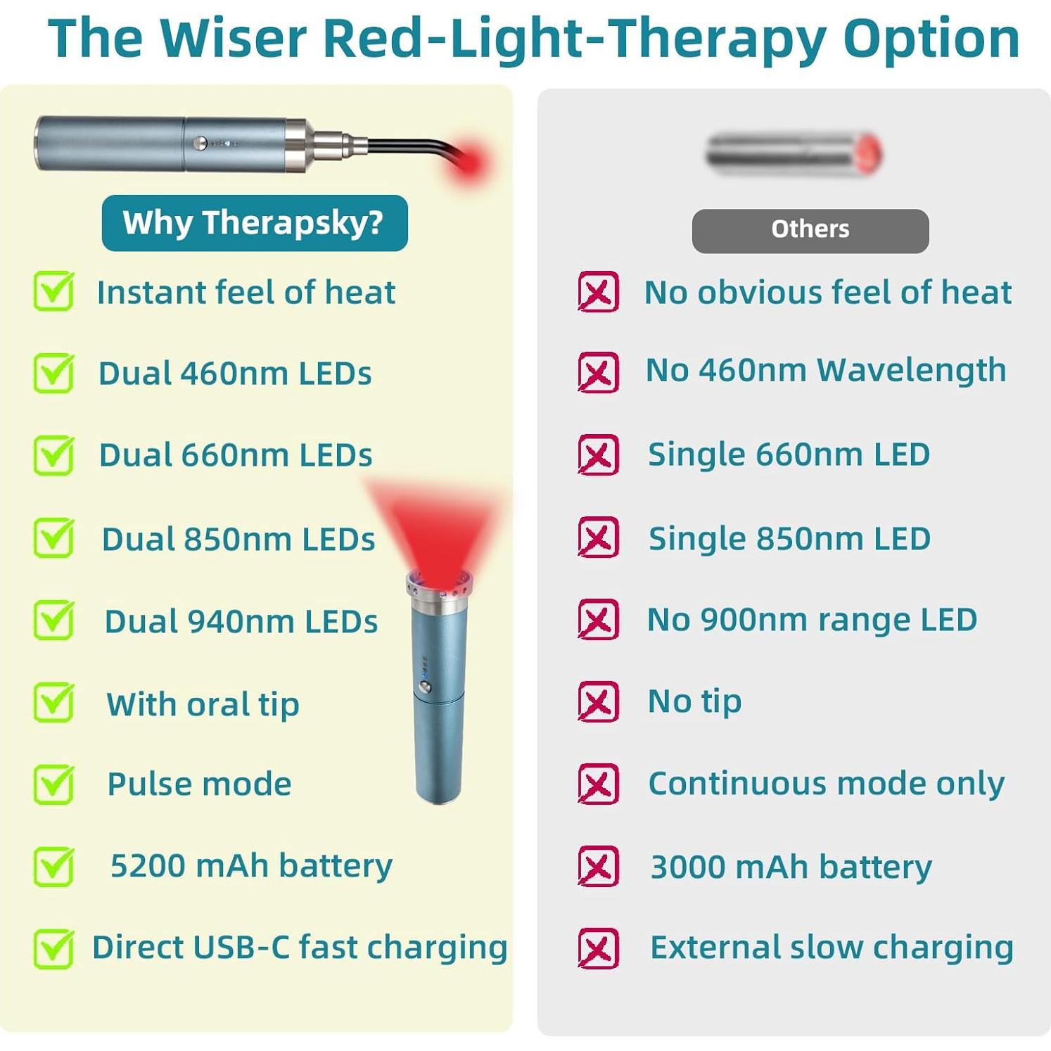 Terapia de Luz Roja TherapSky 2 en 1 para Alivio del Dolor