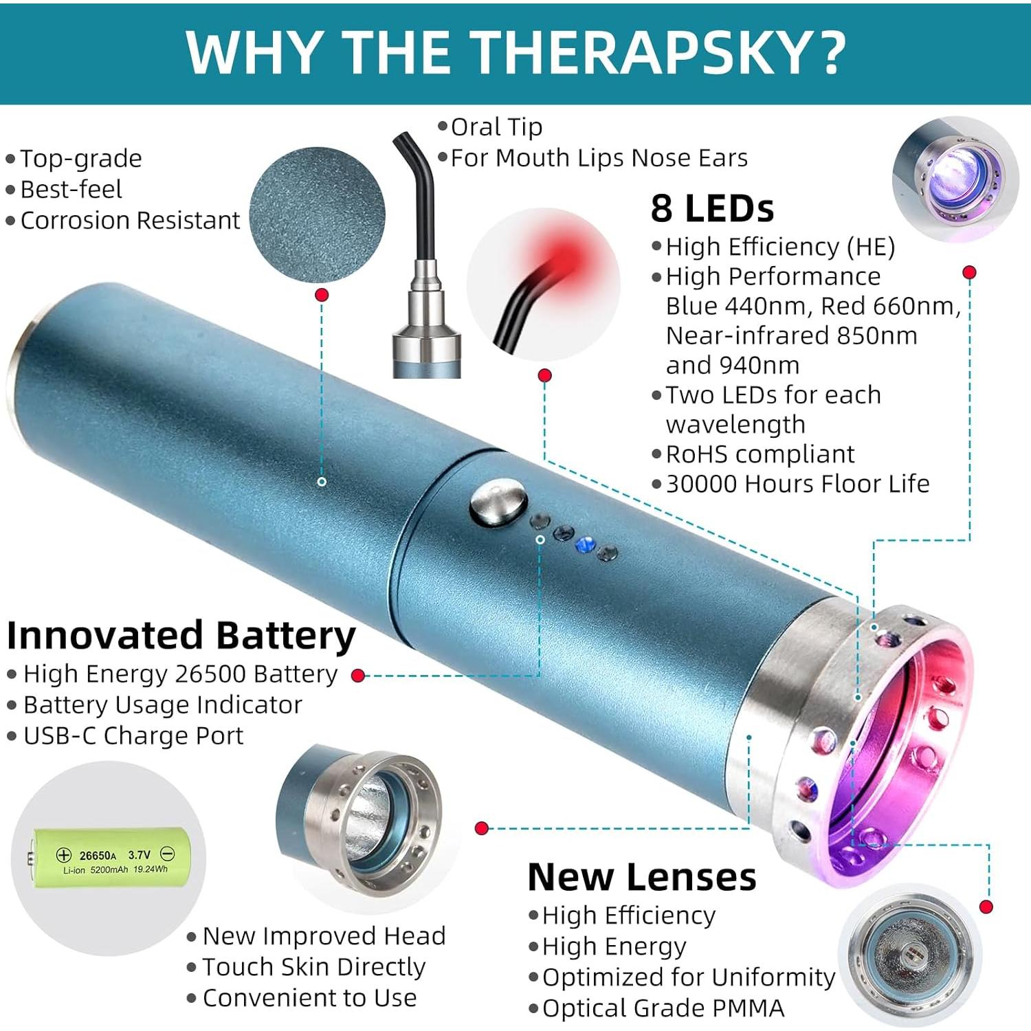 Terapia de Luz Roja TherapSky 2 en 1 para Alivio del Dolor