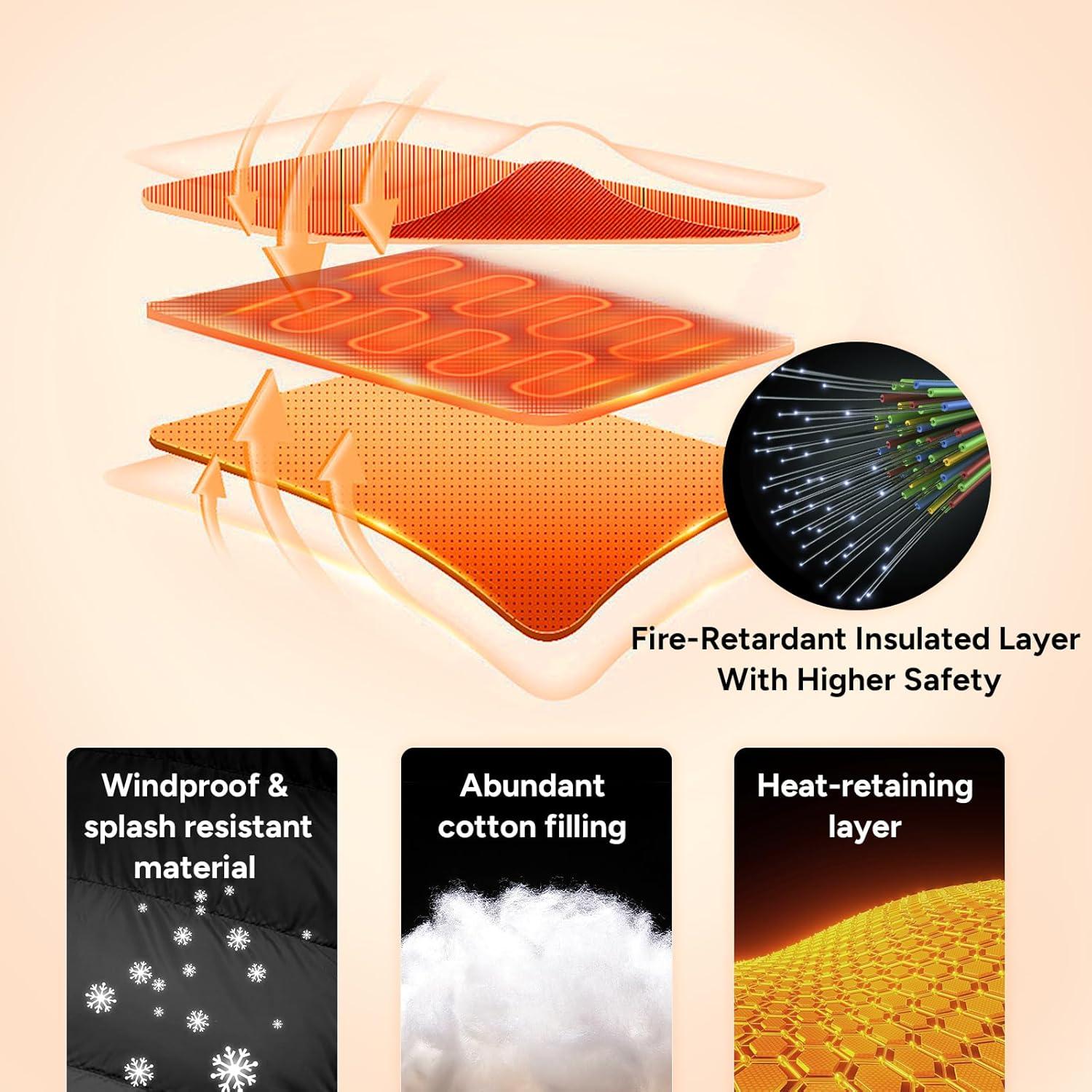 Chaleco Calentado Dr.Prepare Unisex 3 Niveles de Calor