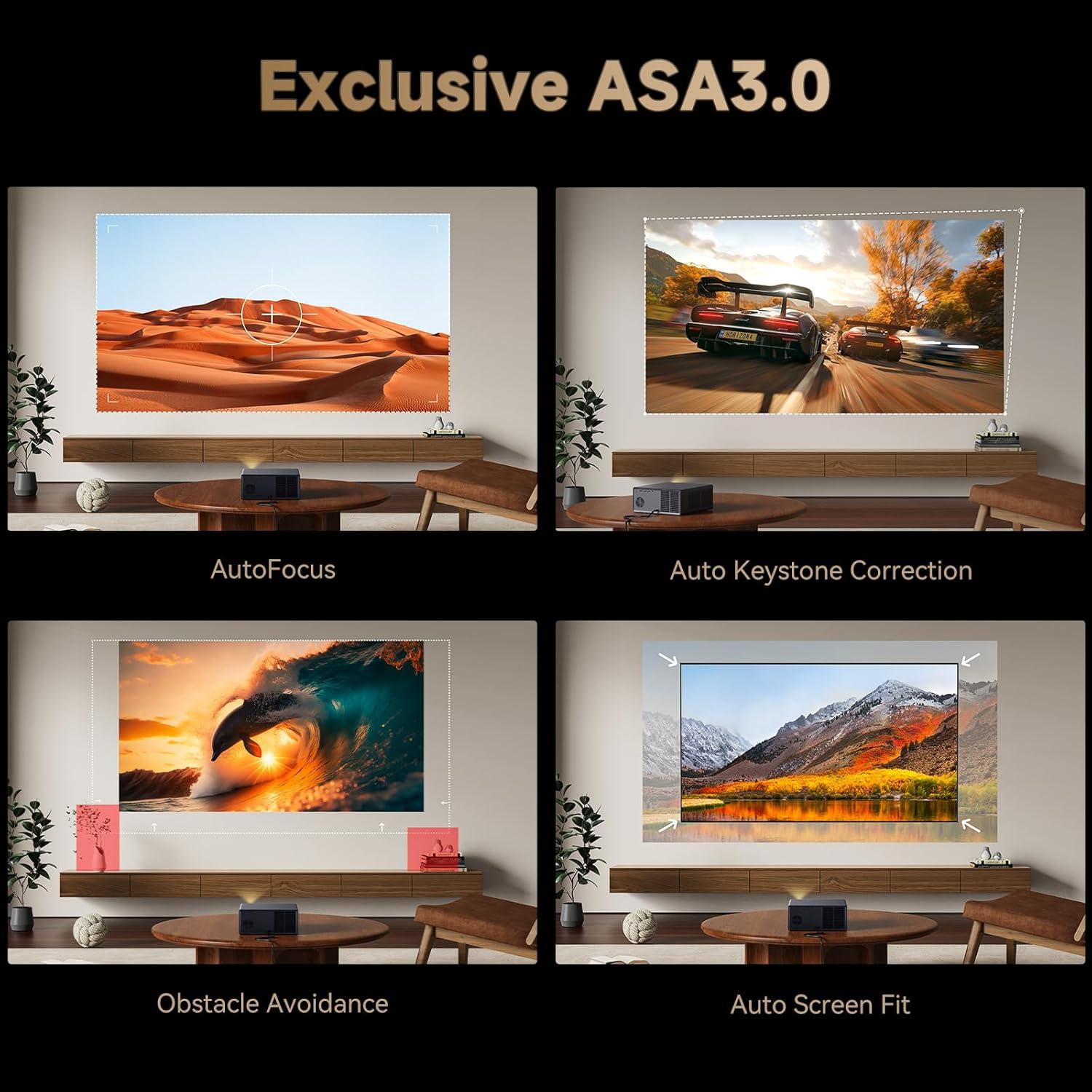 Proyector 4K WANBO X5 Pro con Google TV y Bluetooth, 1100 ANSI