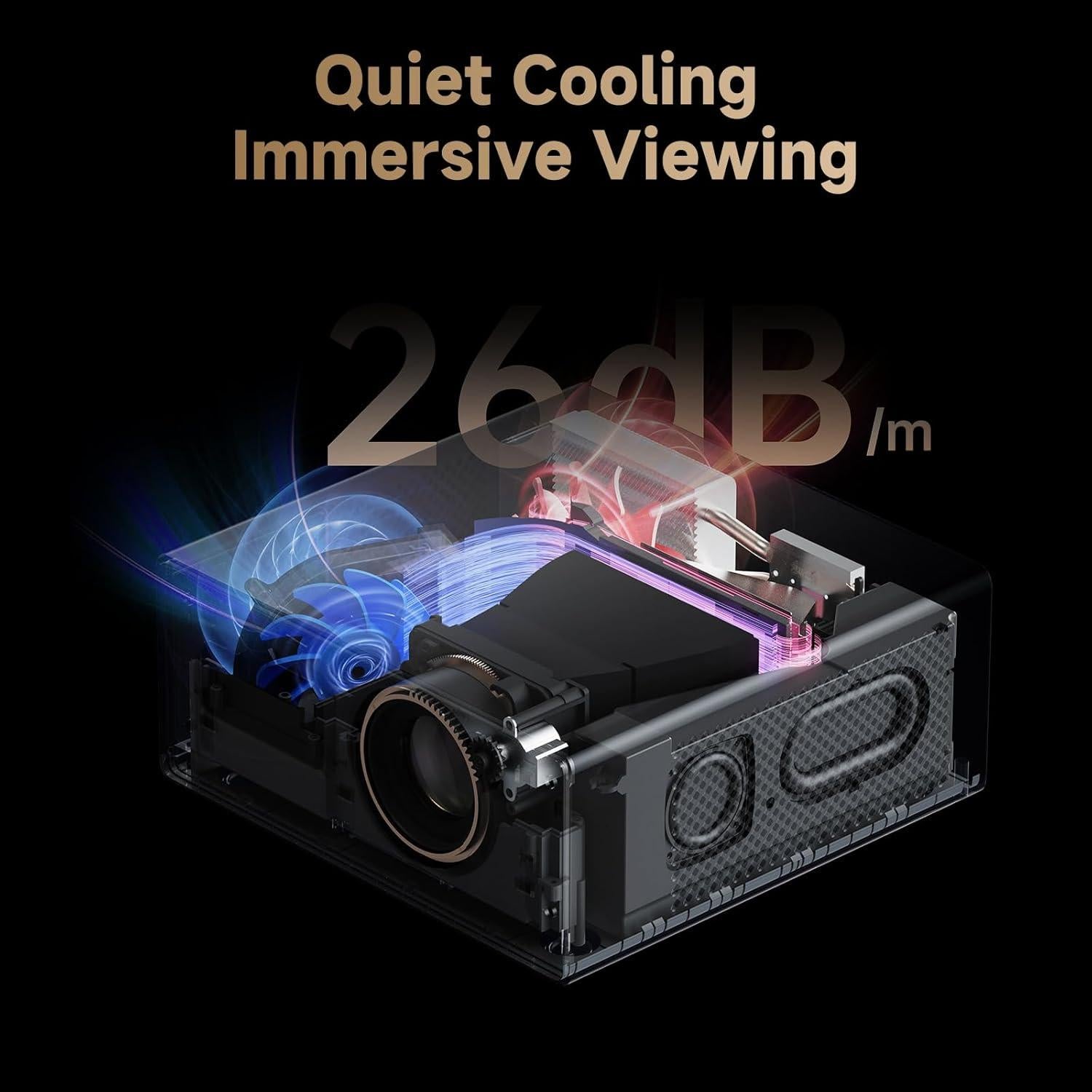 Proyector 4K WANBO X5 Pro con Google TV y Bluetooth, 1100 ANSI