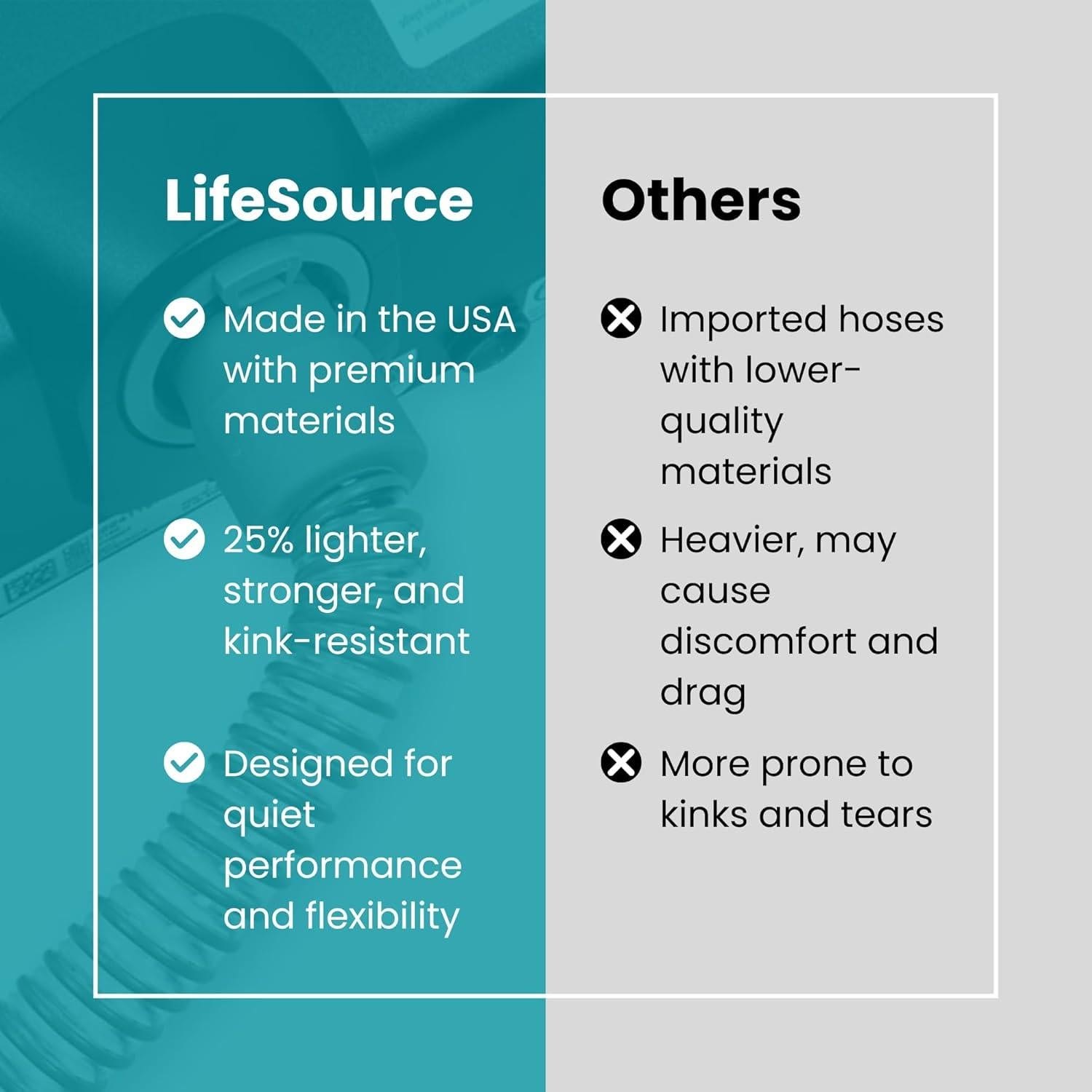 Manguera CPAP LifeSource 15mm Gris 1.83m Grado Médico