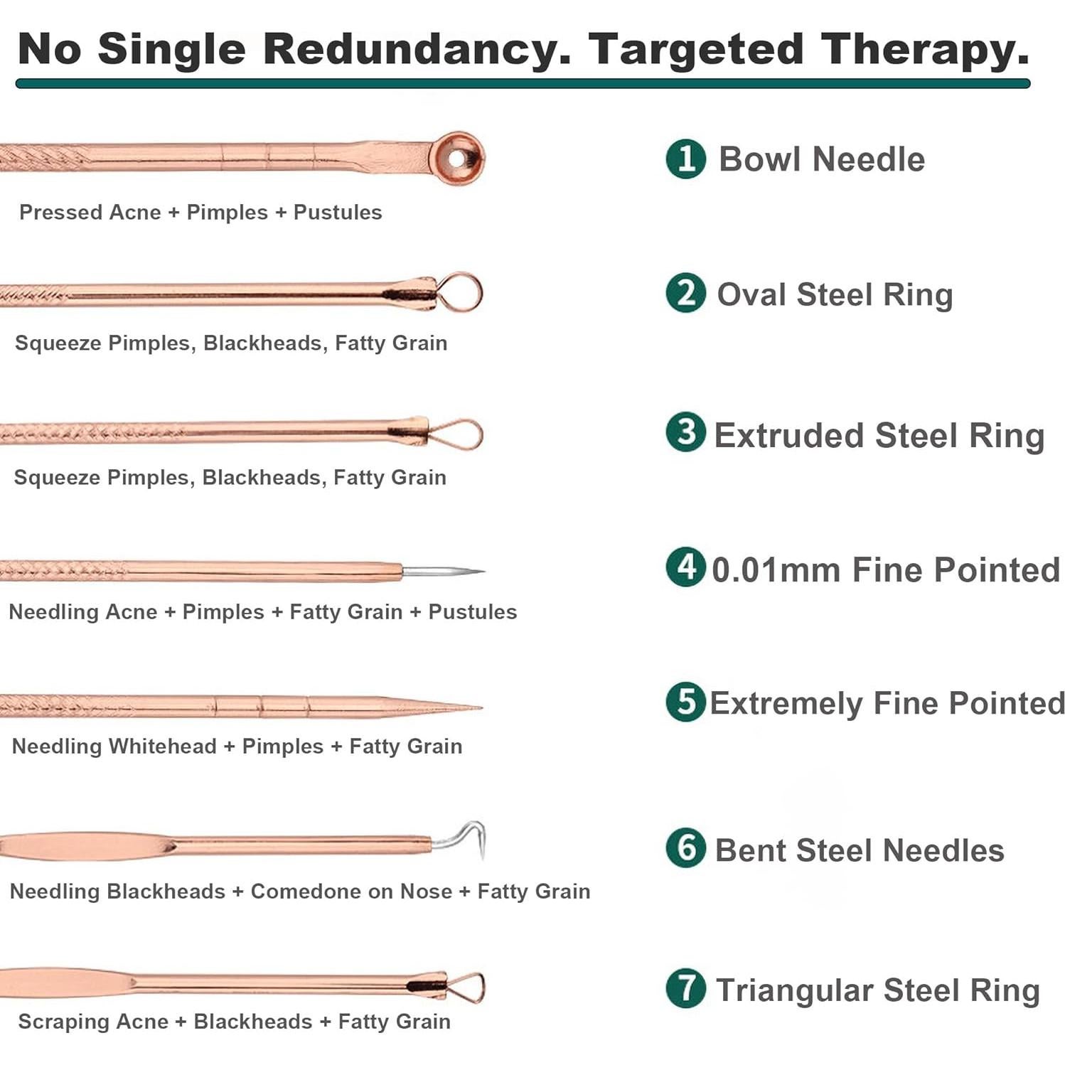 Kit de Extracción de Espinillas HaimiLiya 4 Piezas Oro Rosa