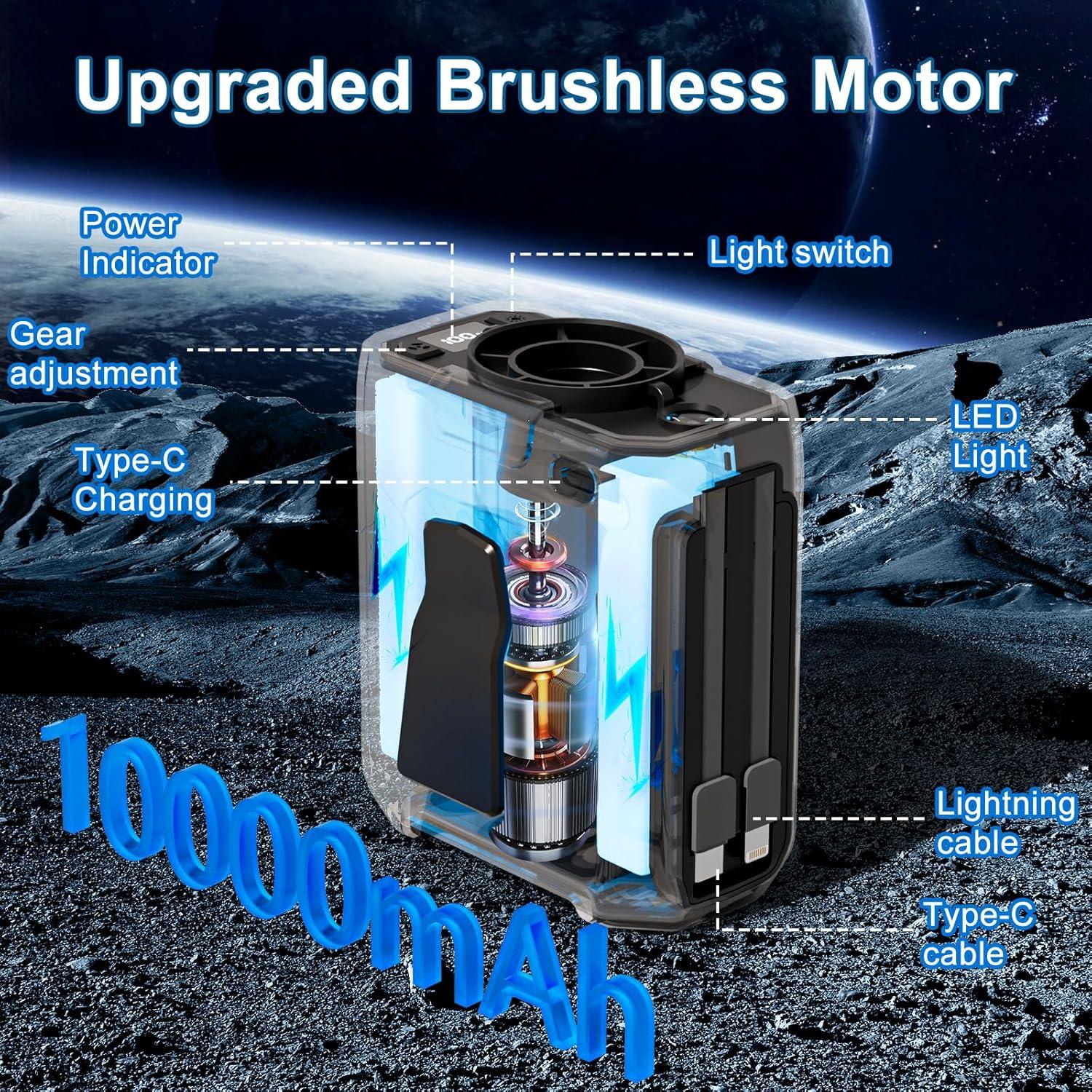 Ventilador de Cintura Portátil DOMYLE A-1 10000mAh 5 Velocidades