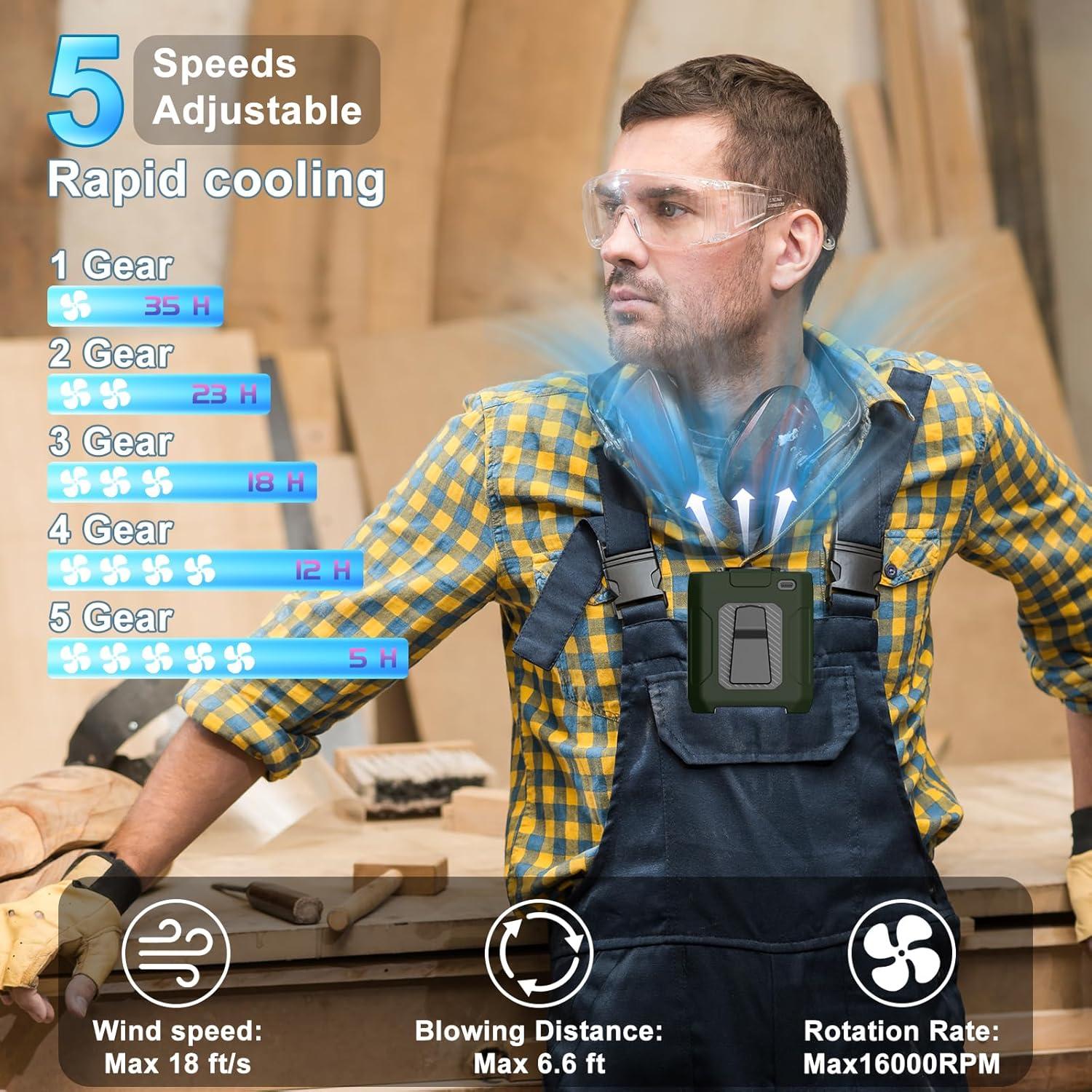 Ventilador de Cintura Portátil DOMYLE A-1 10000mAh 5 Velocidades