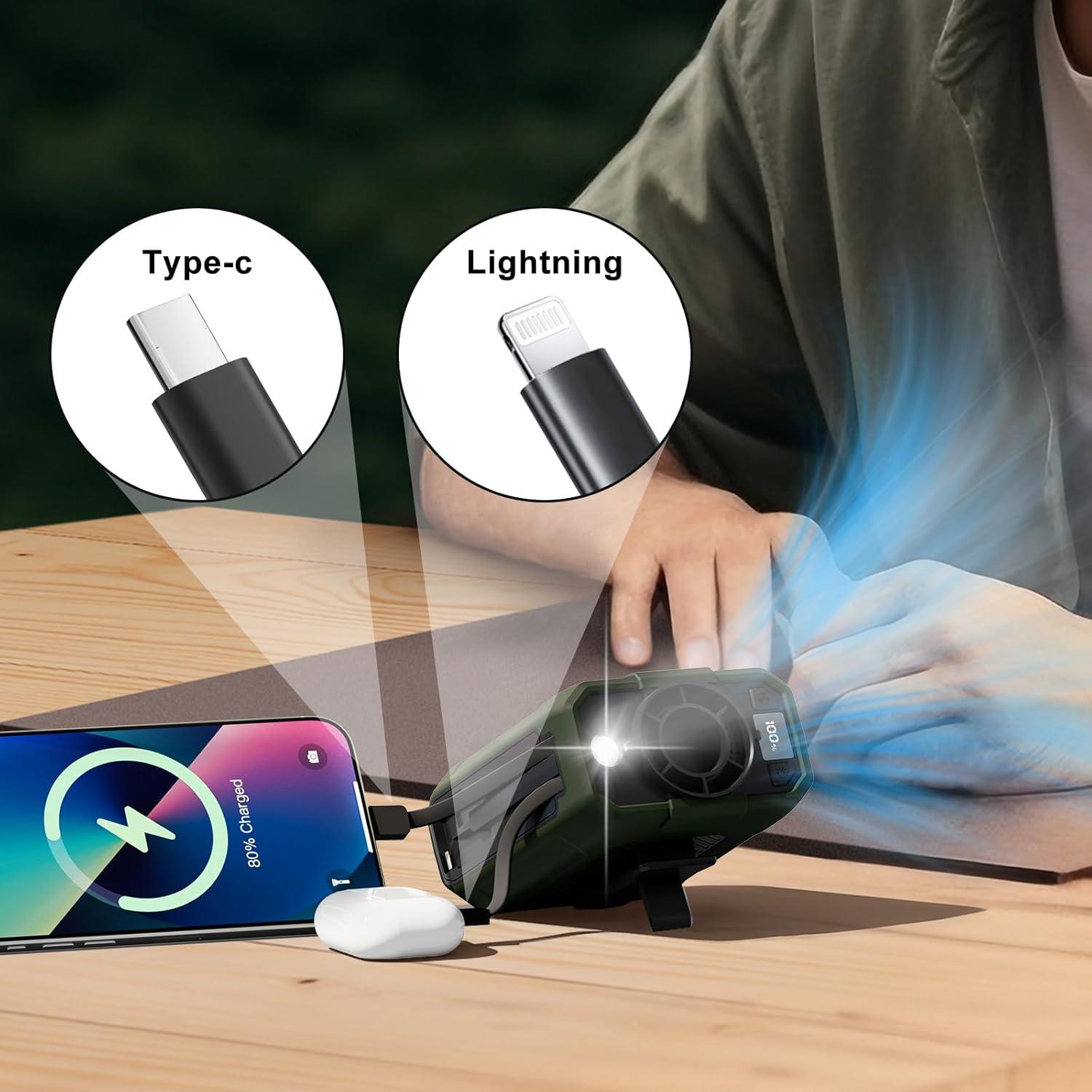 Ventilador de Cintura Portátil DOMYLE A-1 10000mAh 5 Velocidades